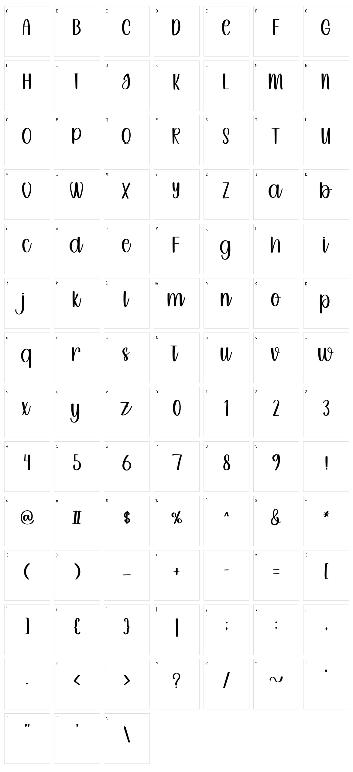 Homework Character Set