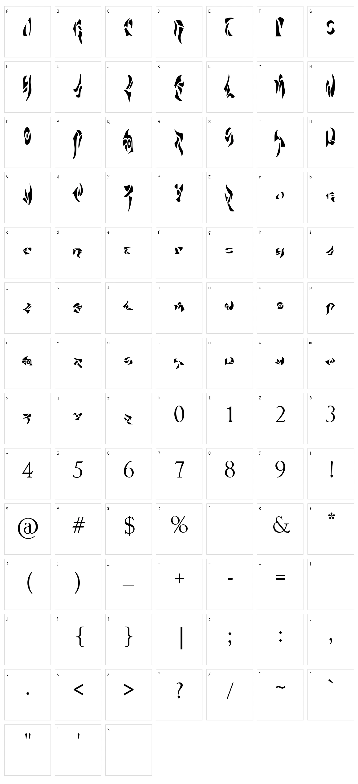 Al Bhed Character Set