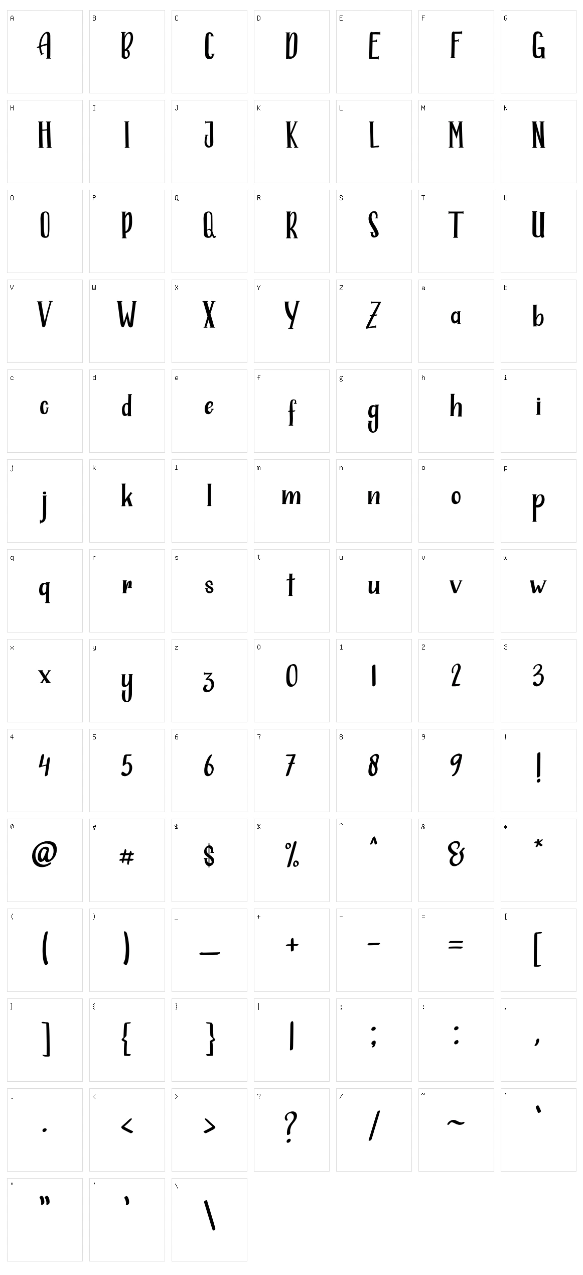 Alaskana Character Set