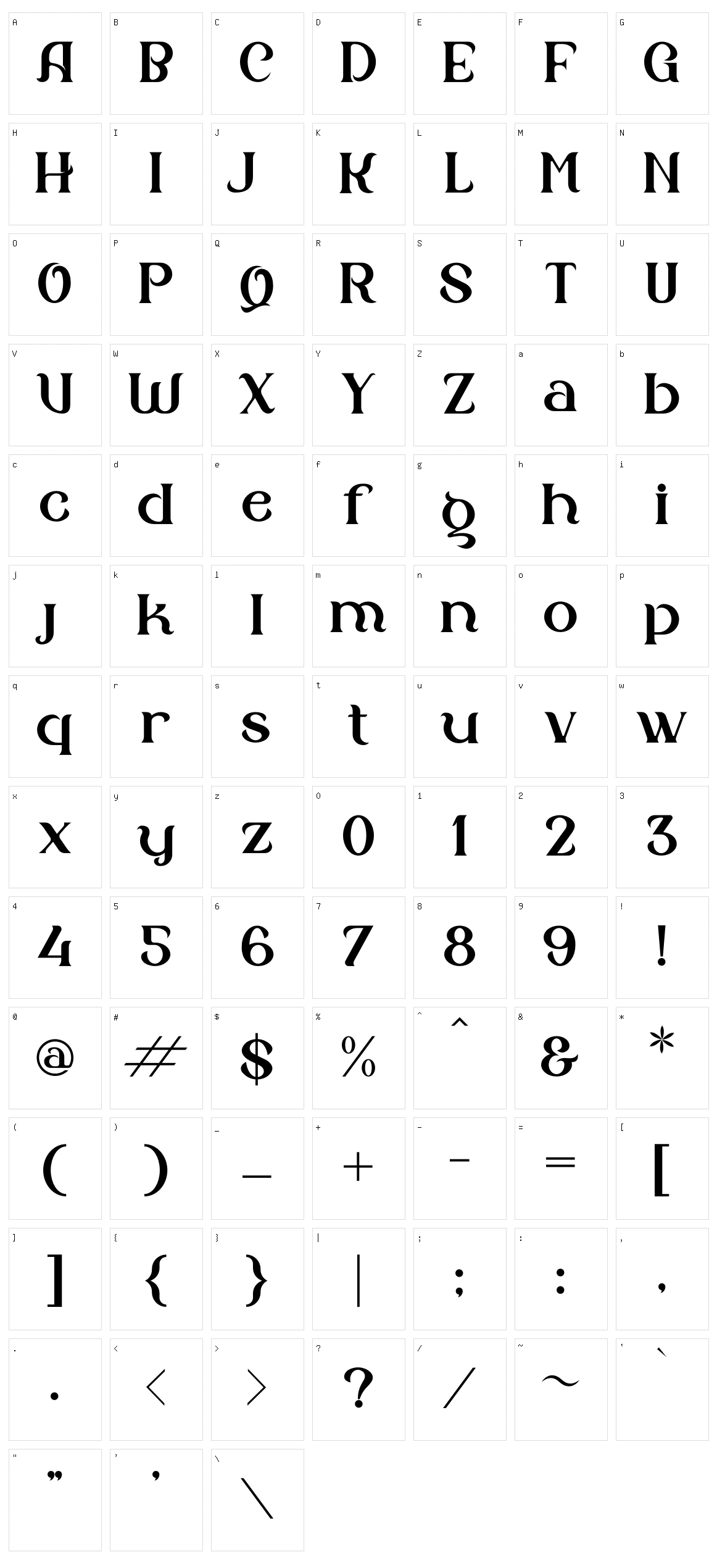 Aletriat Character Set