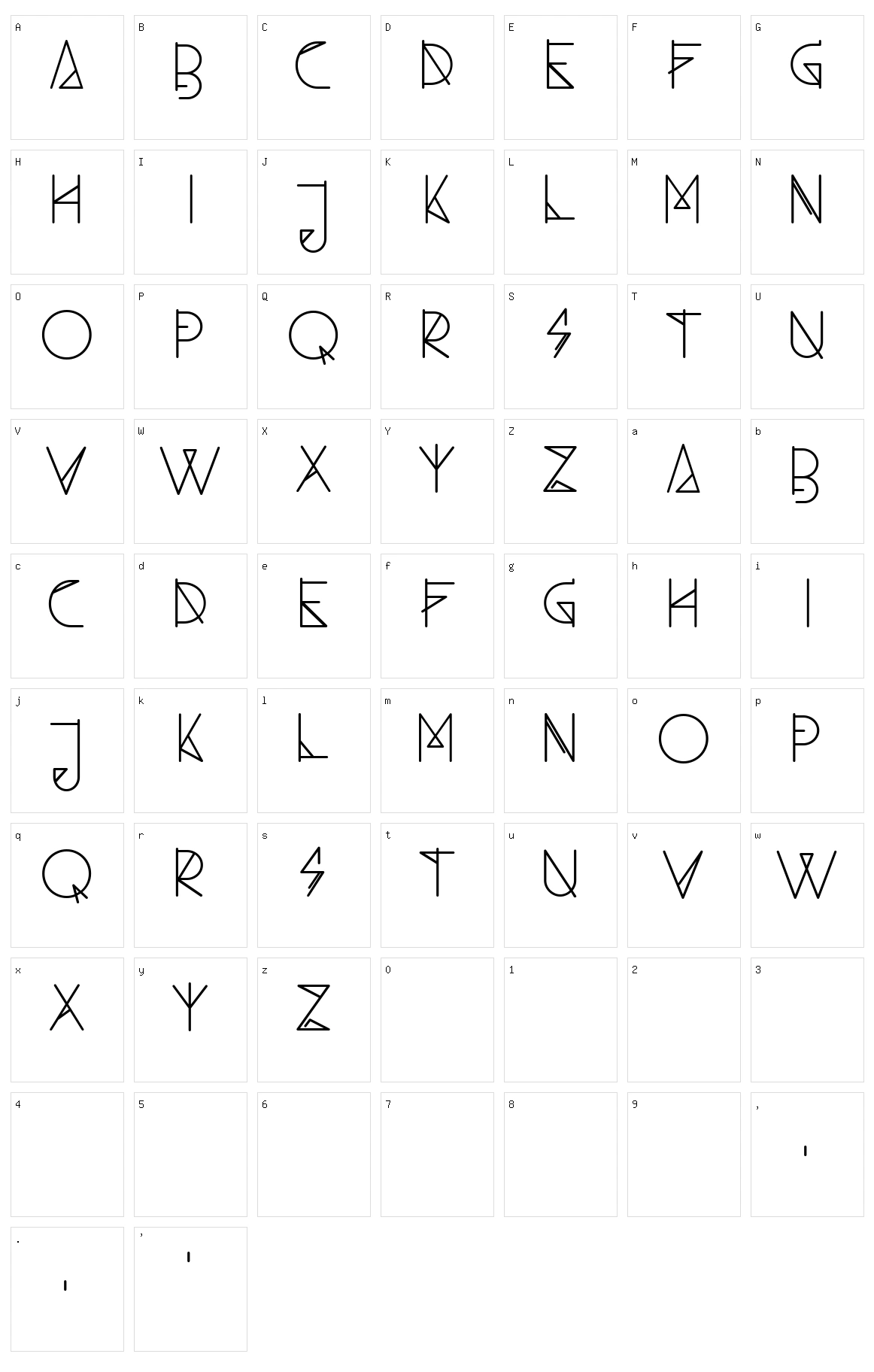 Ambo Character Set