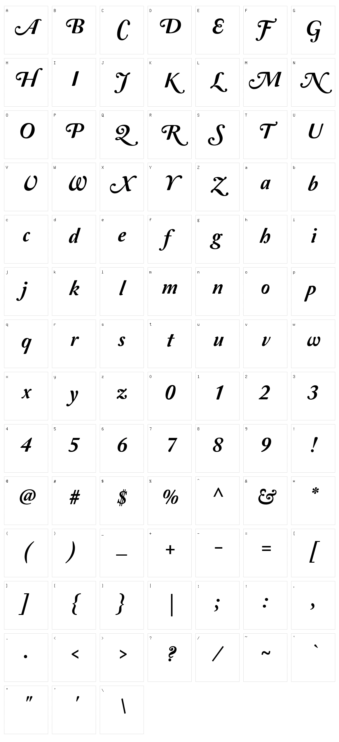 Amperzand Character Set
