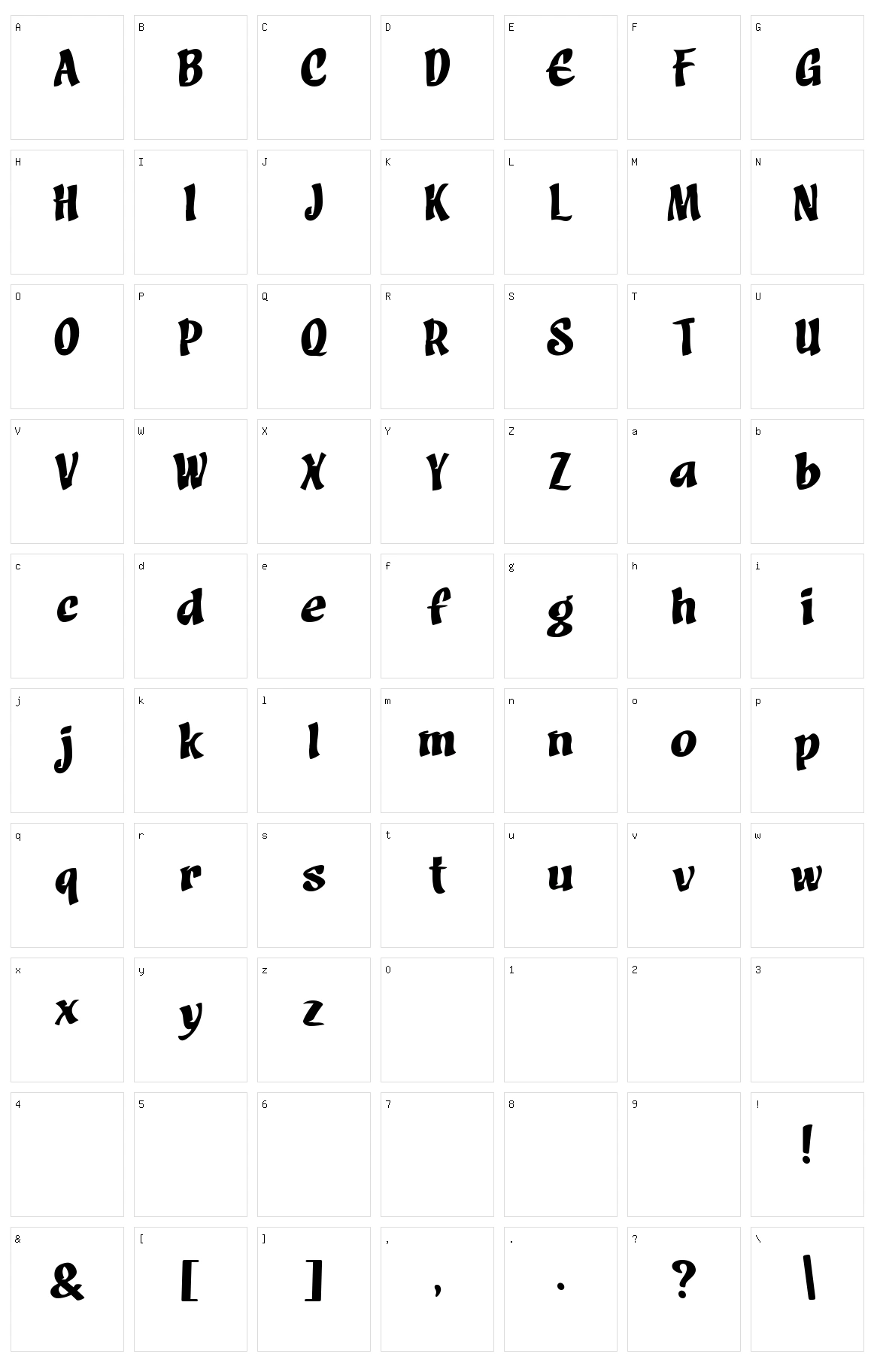 Ampikunanti Character Set