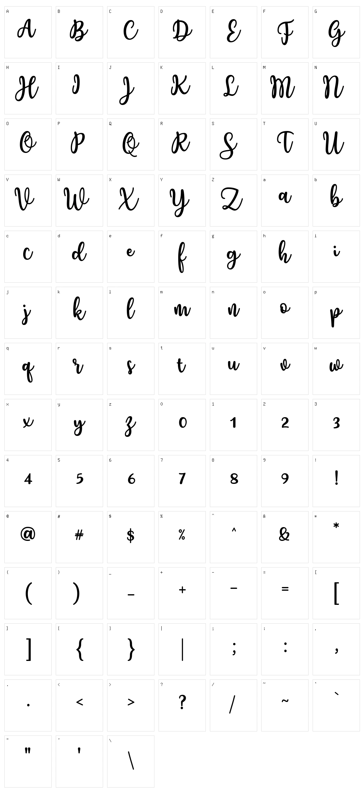 Charilla Character Set