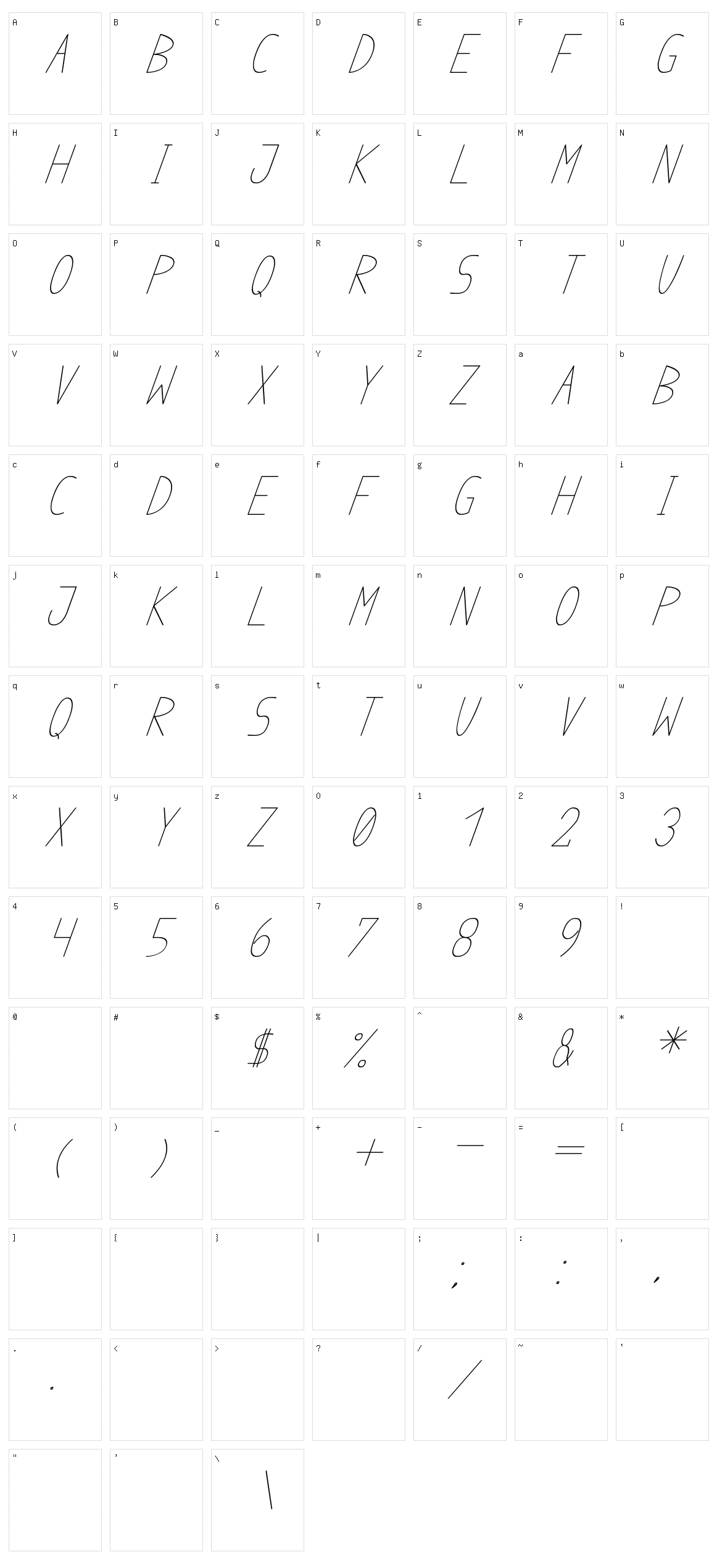 Anome Ibul Character Set