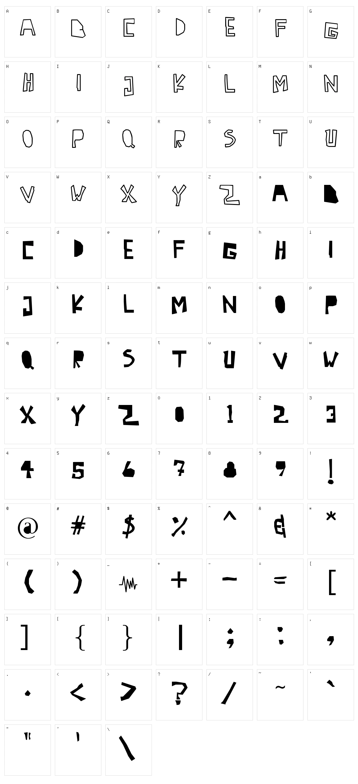 Antidotes Character Set