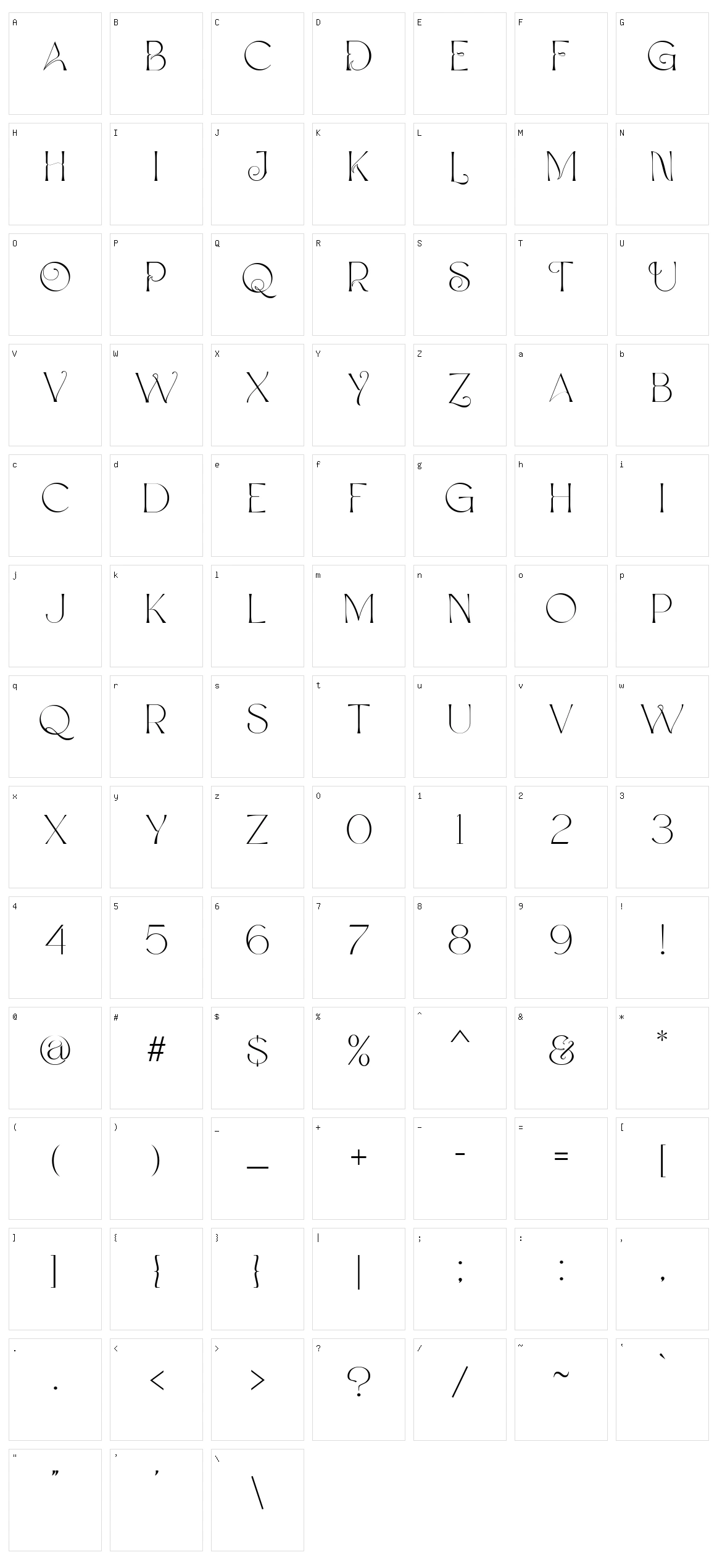 Antonyel Character Set