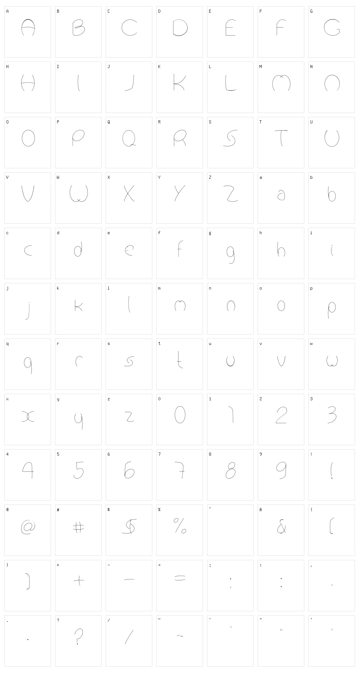 Antropofagia Character Set