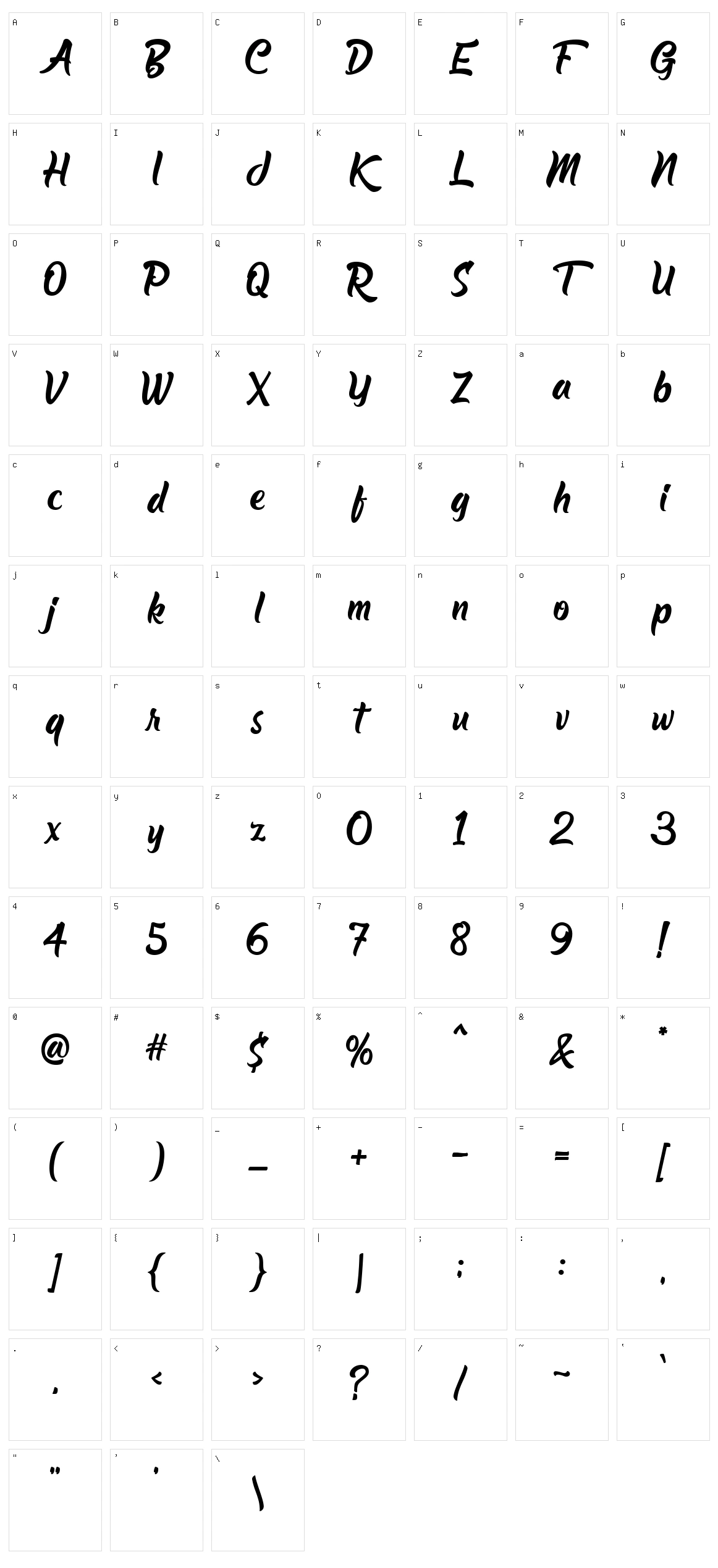 The Barethos Character Set