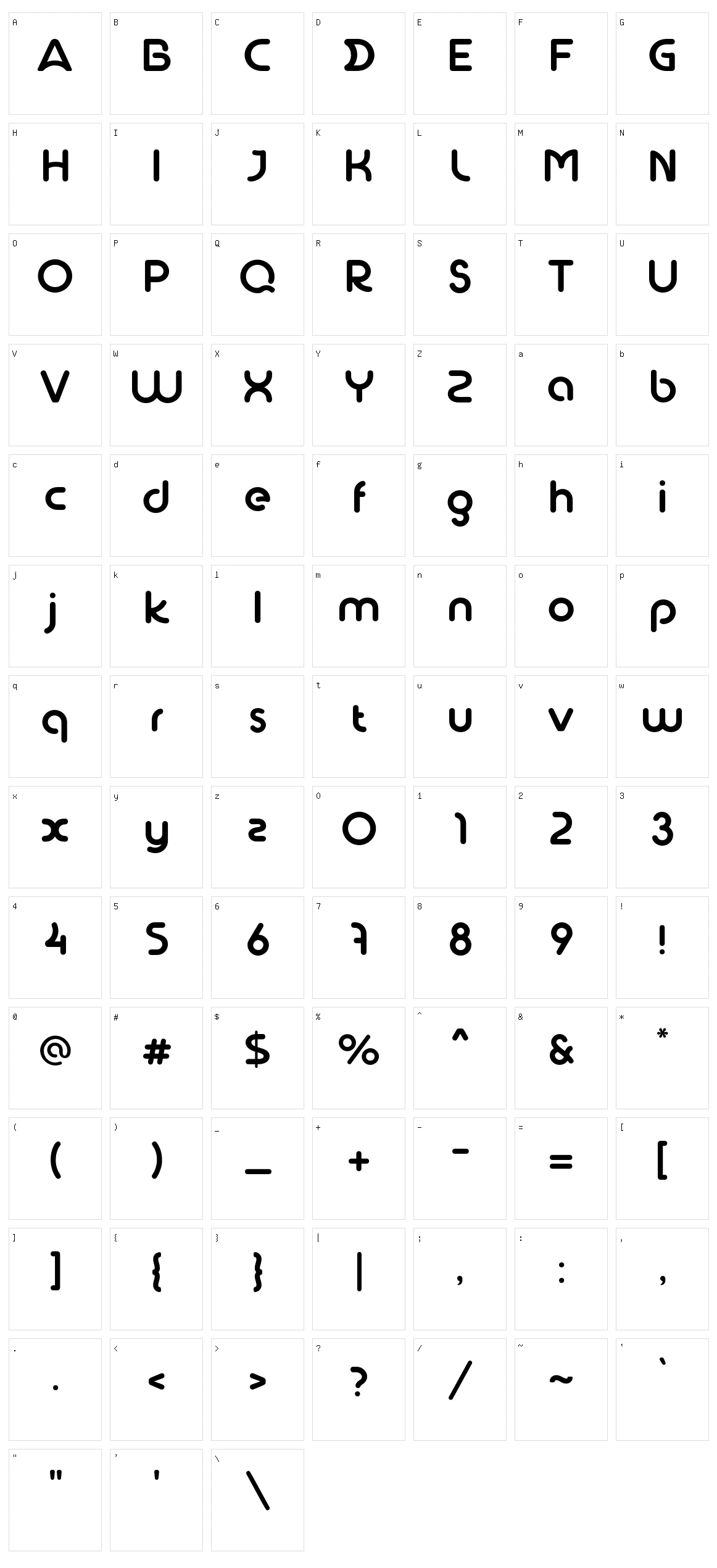 Aremat Character Set