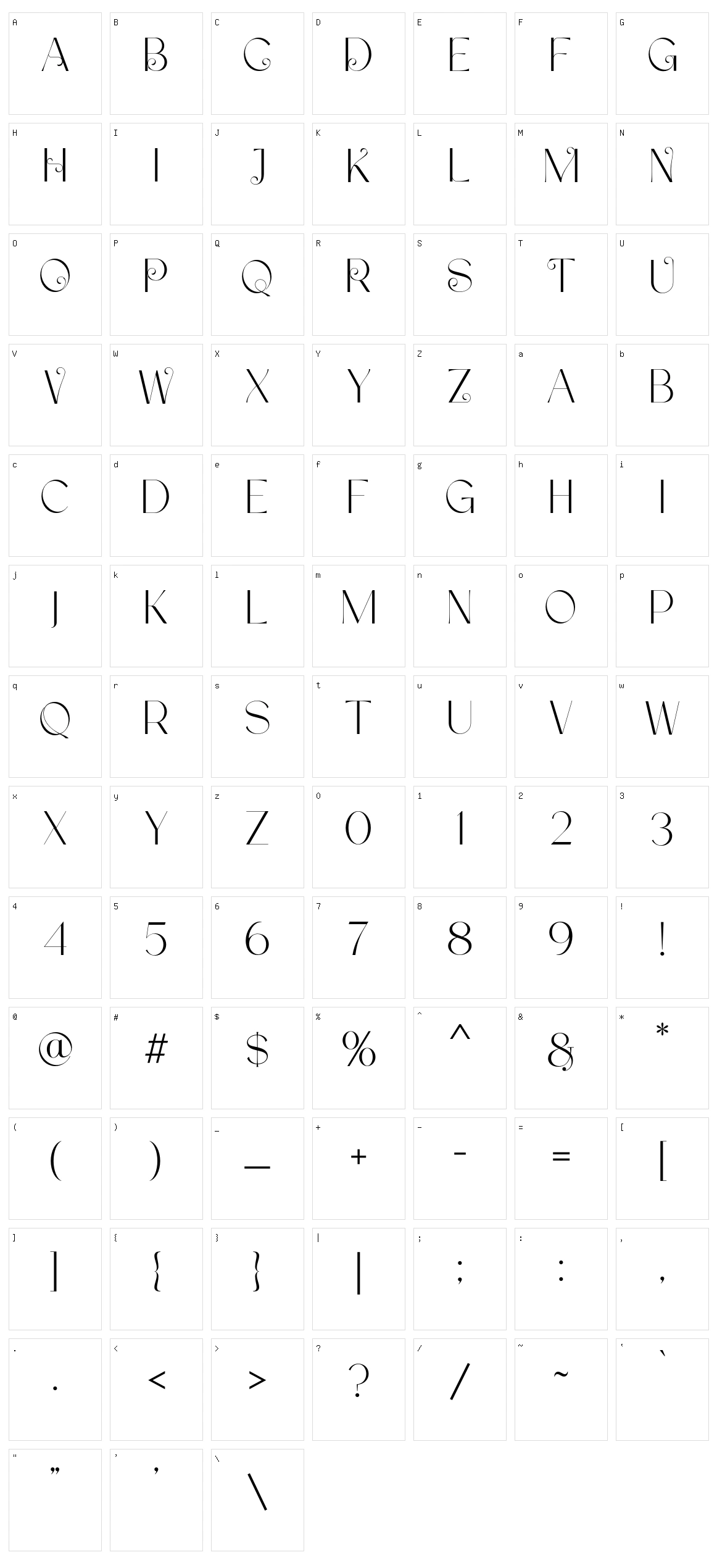 Asiatiyca Character Set
