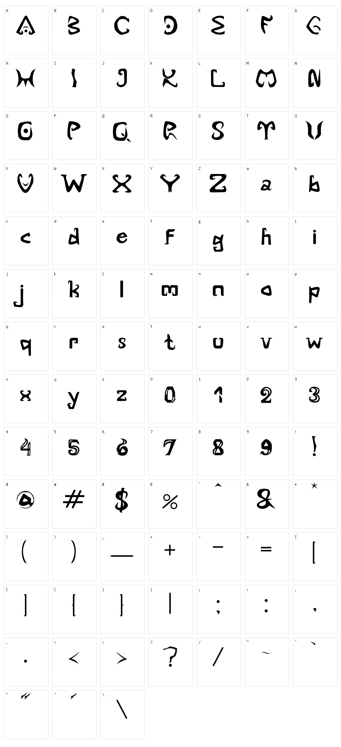 Asmat Character Set