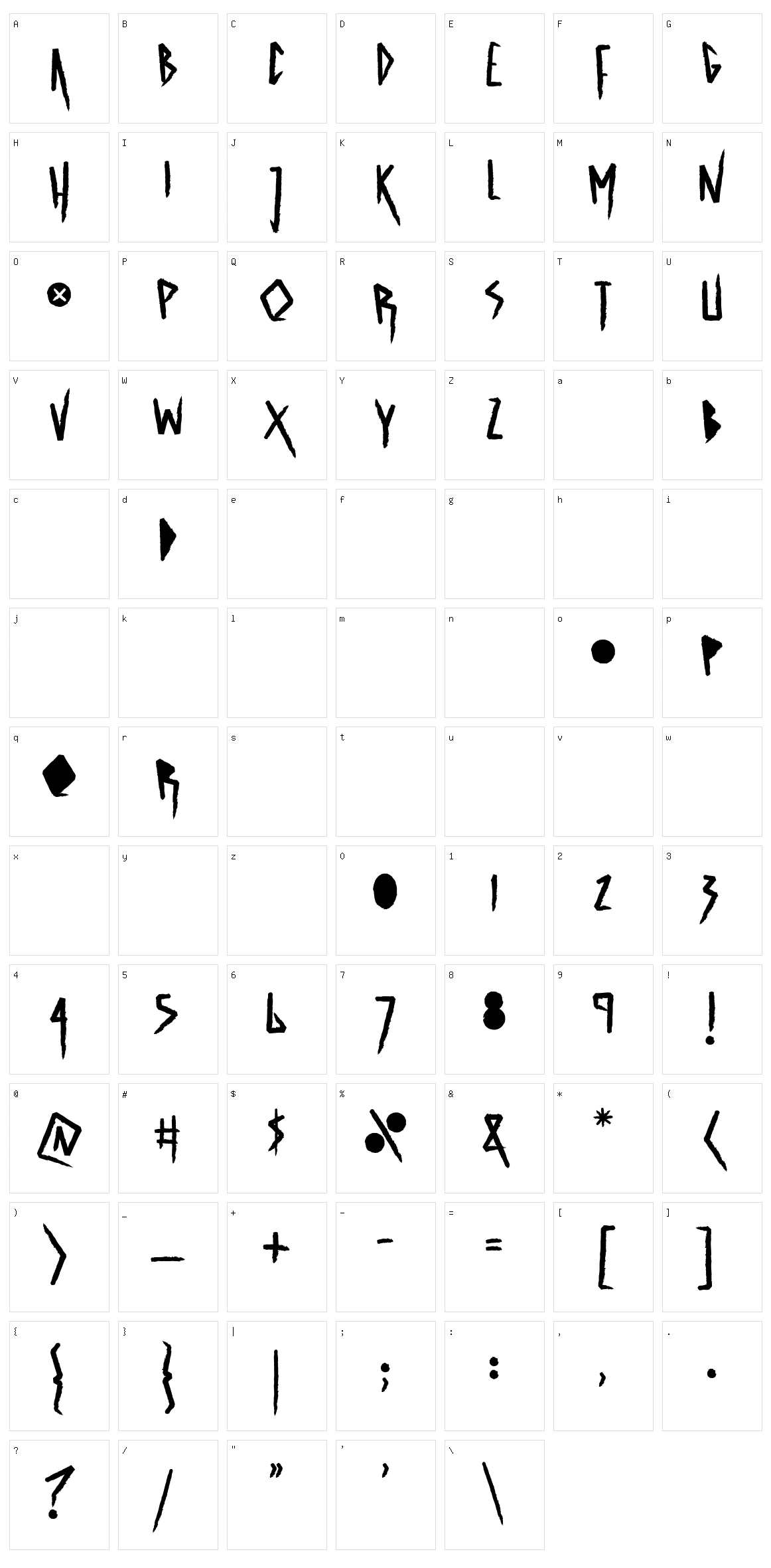 Astrodramatic Character Set