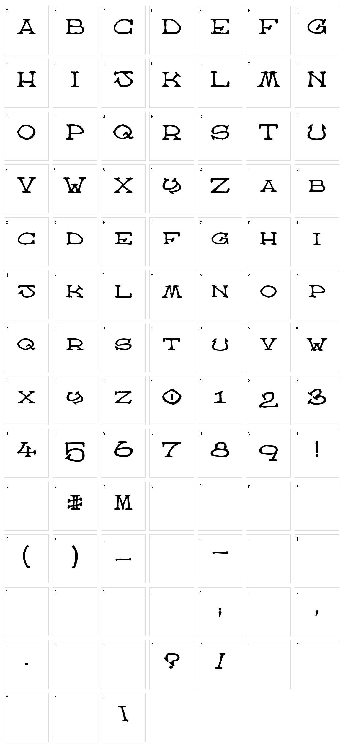 Atlas of the Magi Character Set