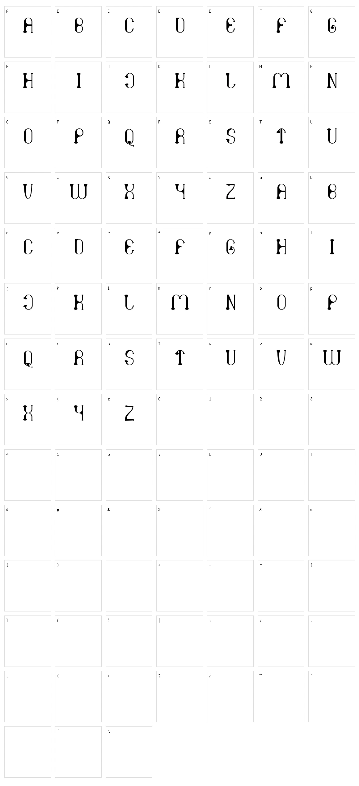 Atomic Character Set
