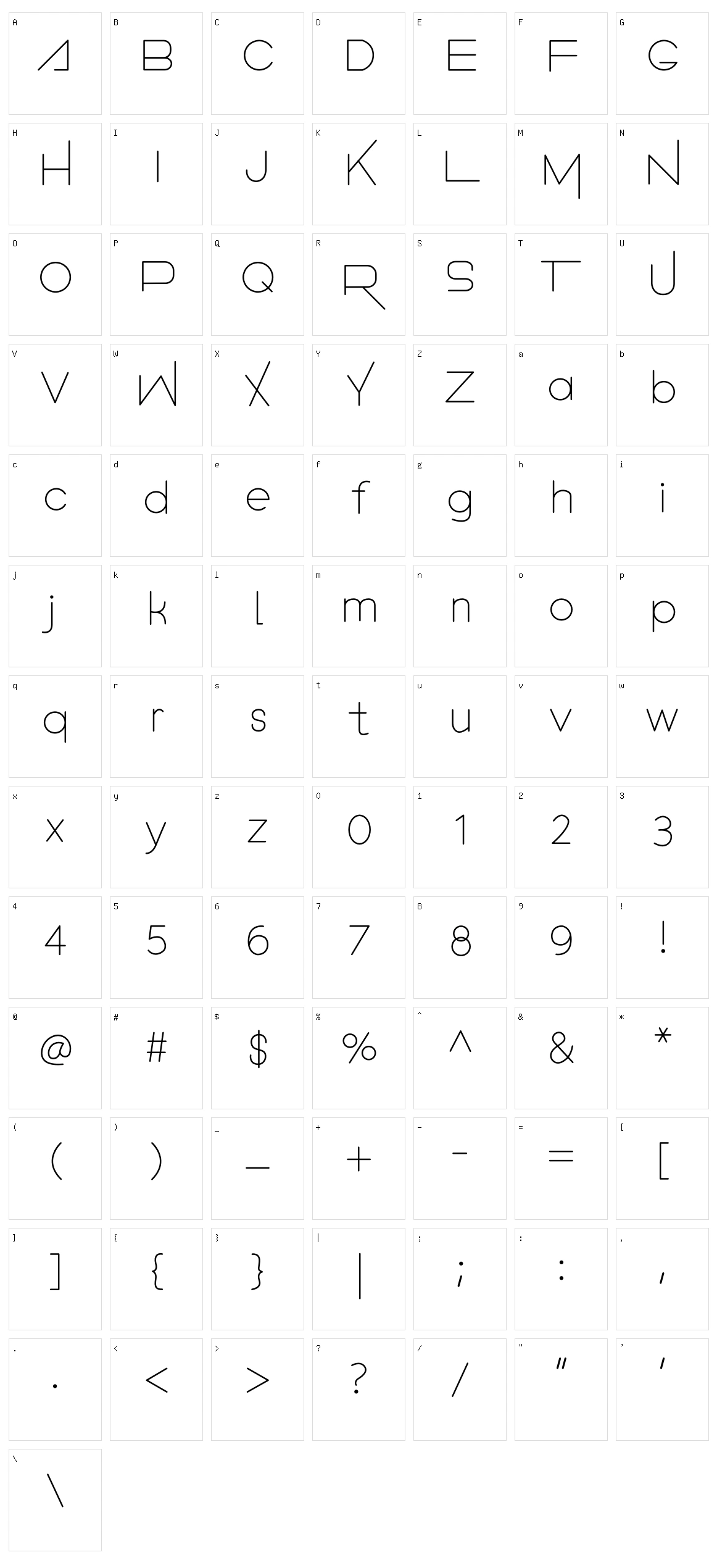 Automatic Character Set