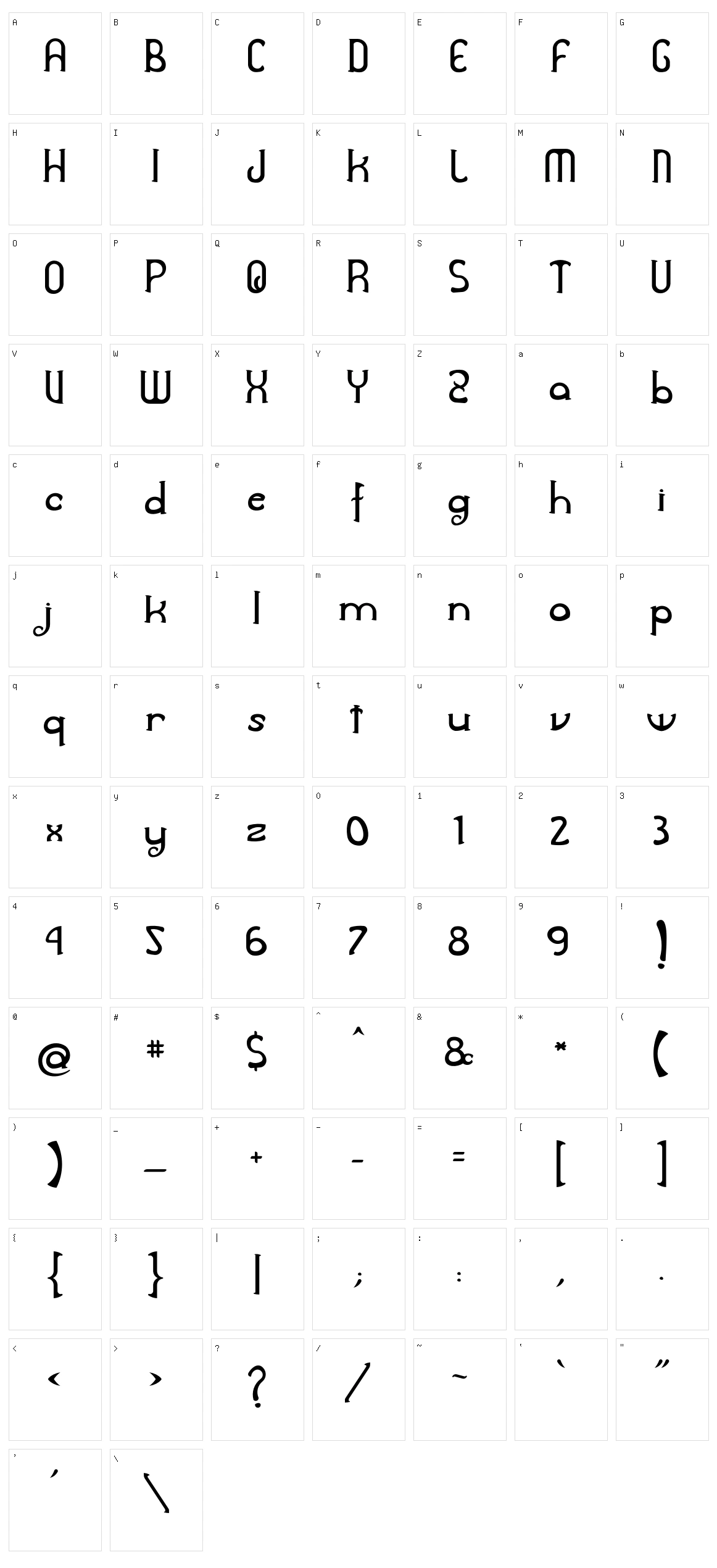 Awelita Character Set