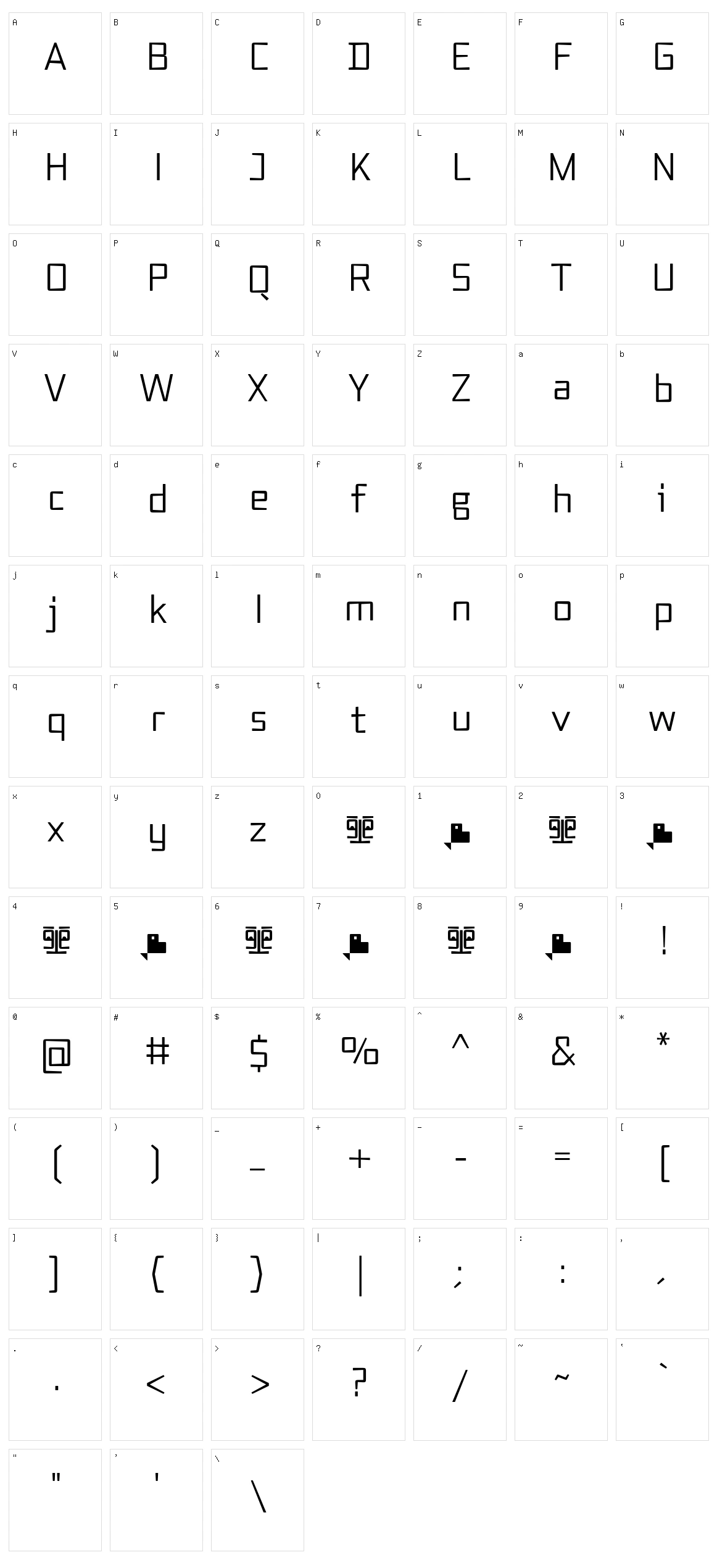 Axial Cut Character Set