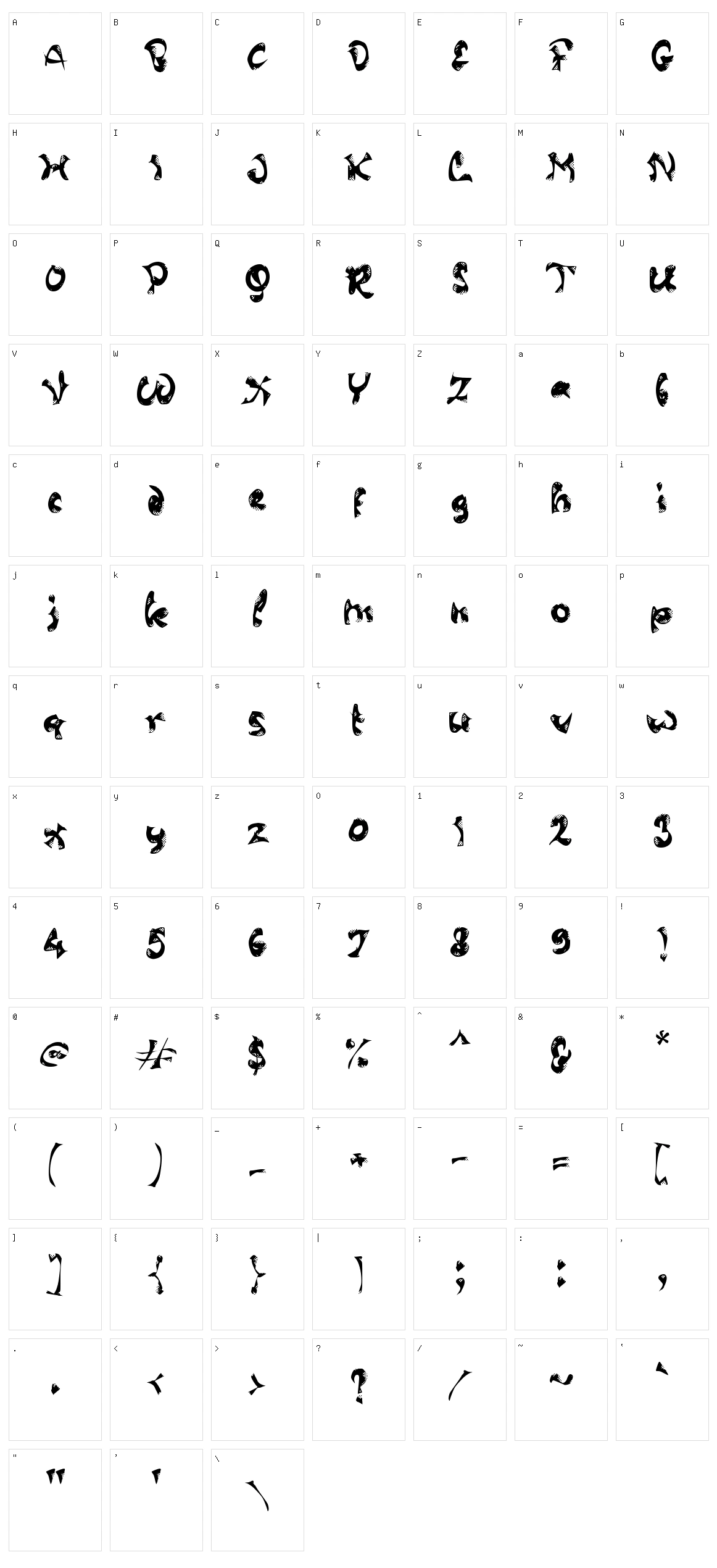 b Biological Diversity Character Set
