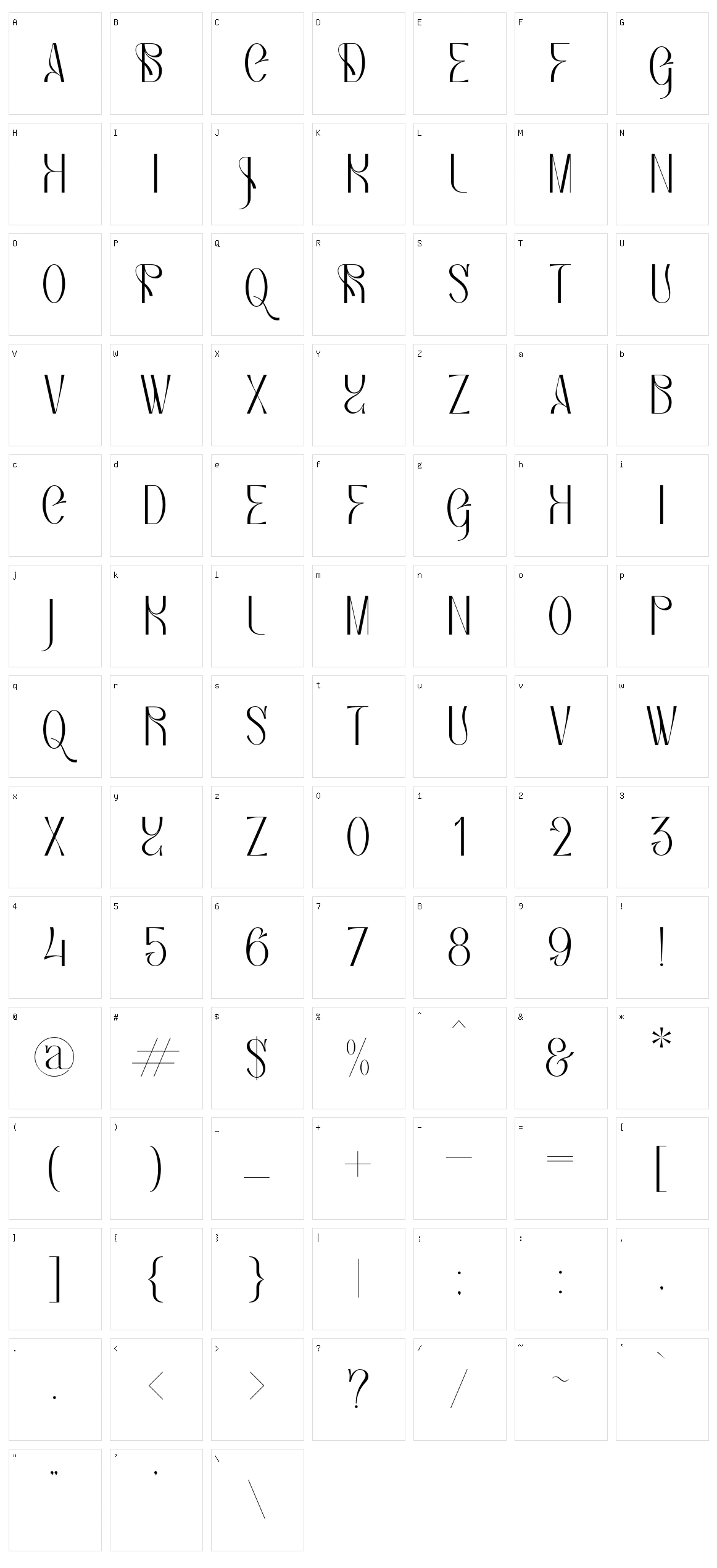 Bagias Character Set