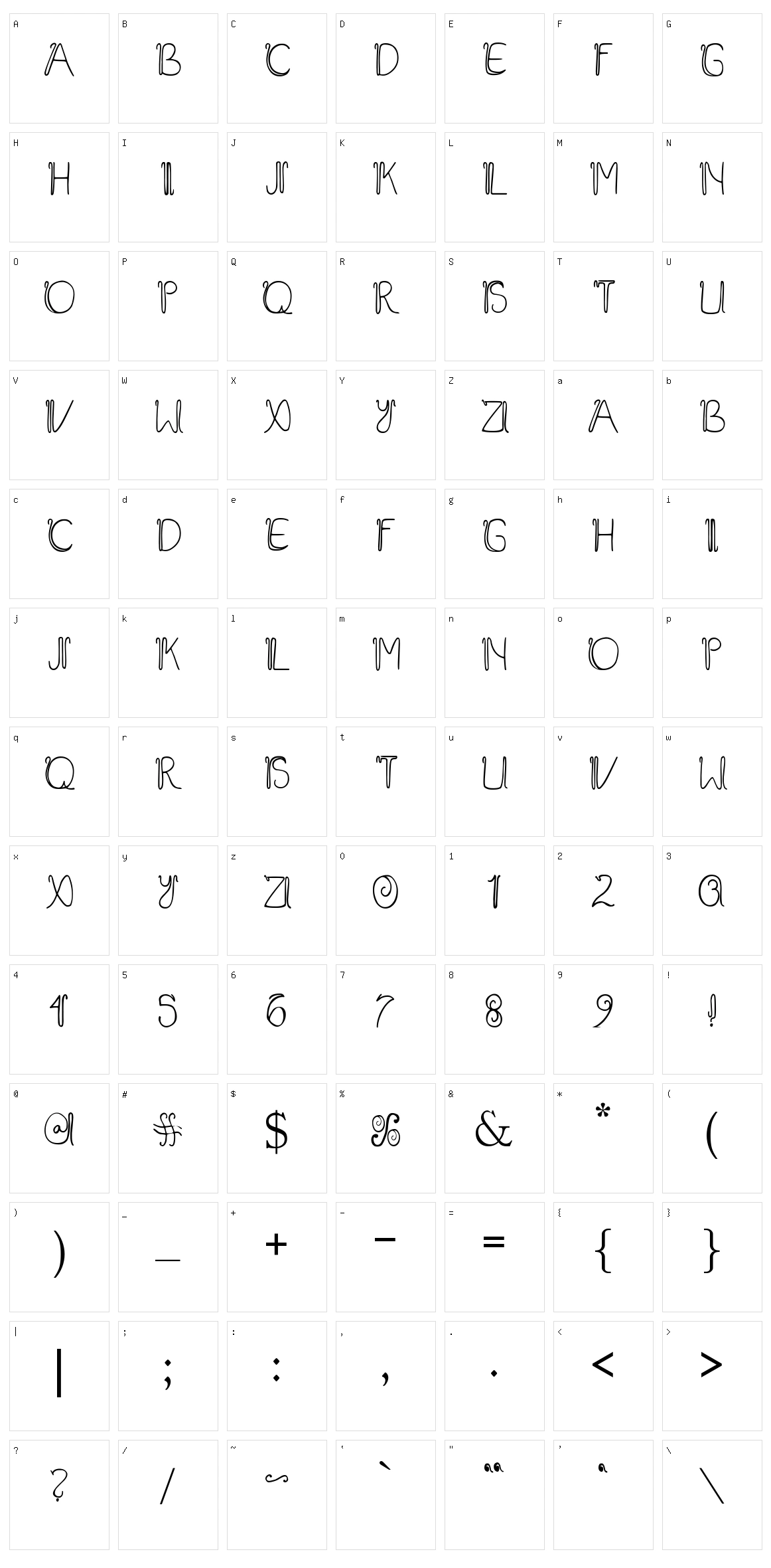 Baliline Character Set