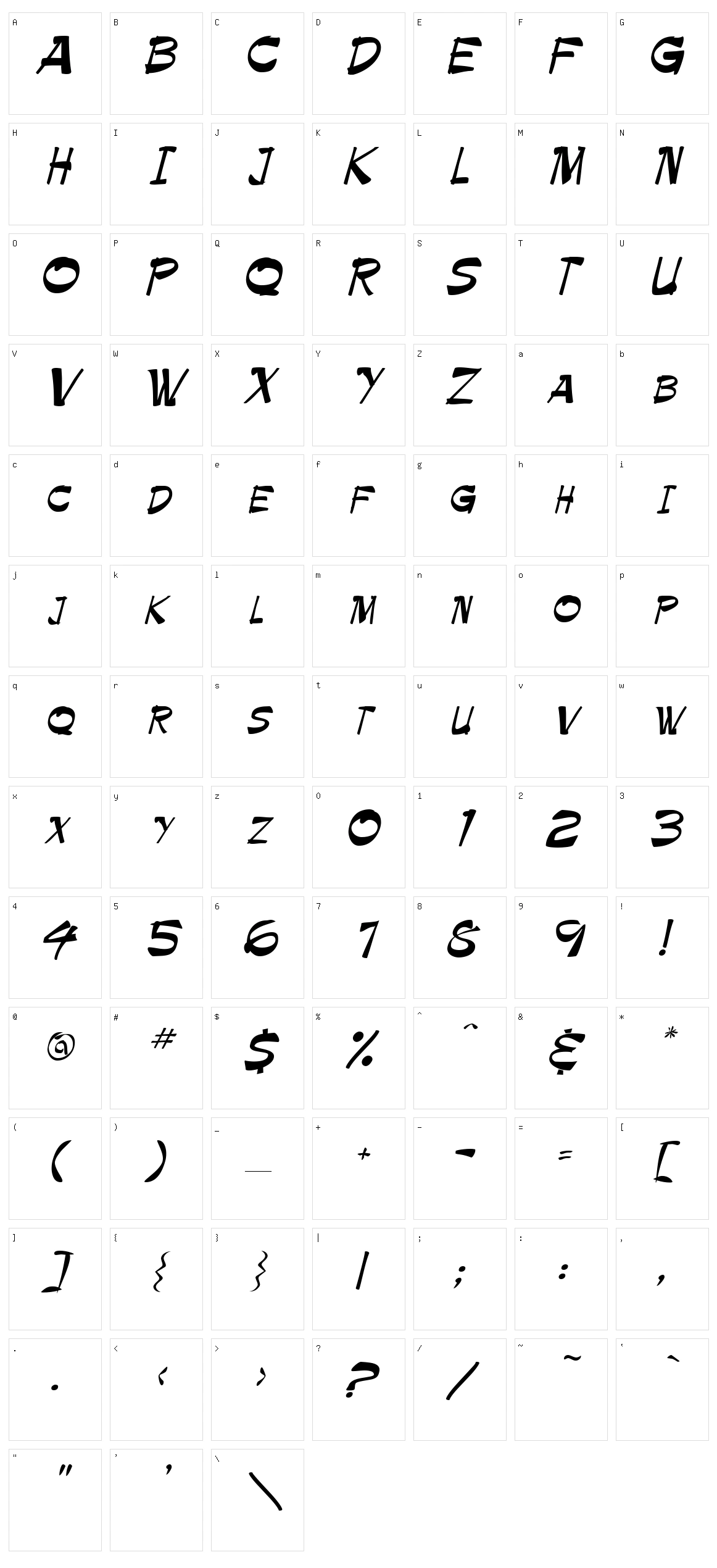 Ballot Character Set