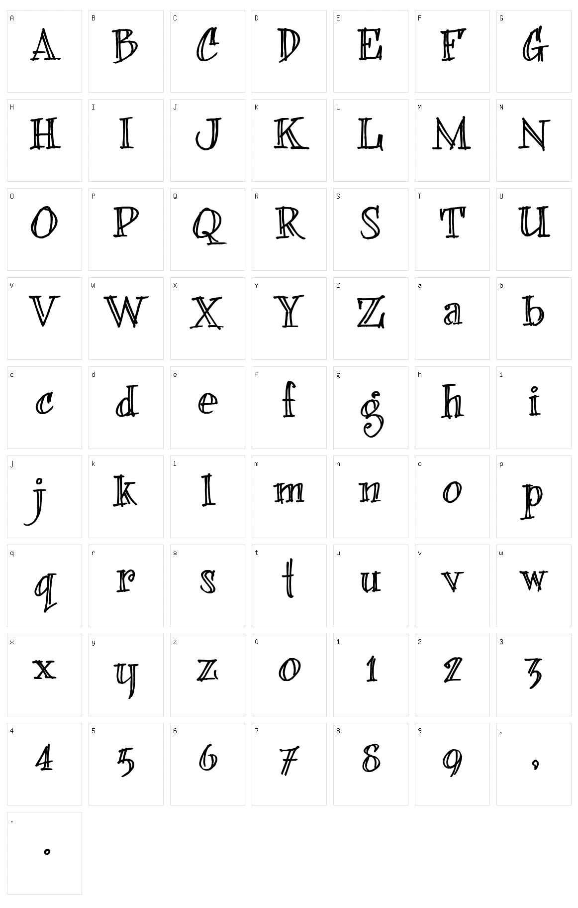 Bearer Fond Character Set