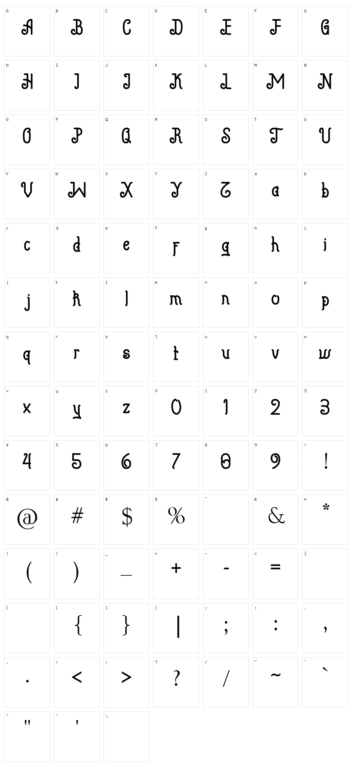 Beguyur Character Set