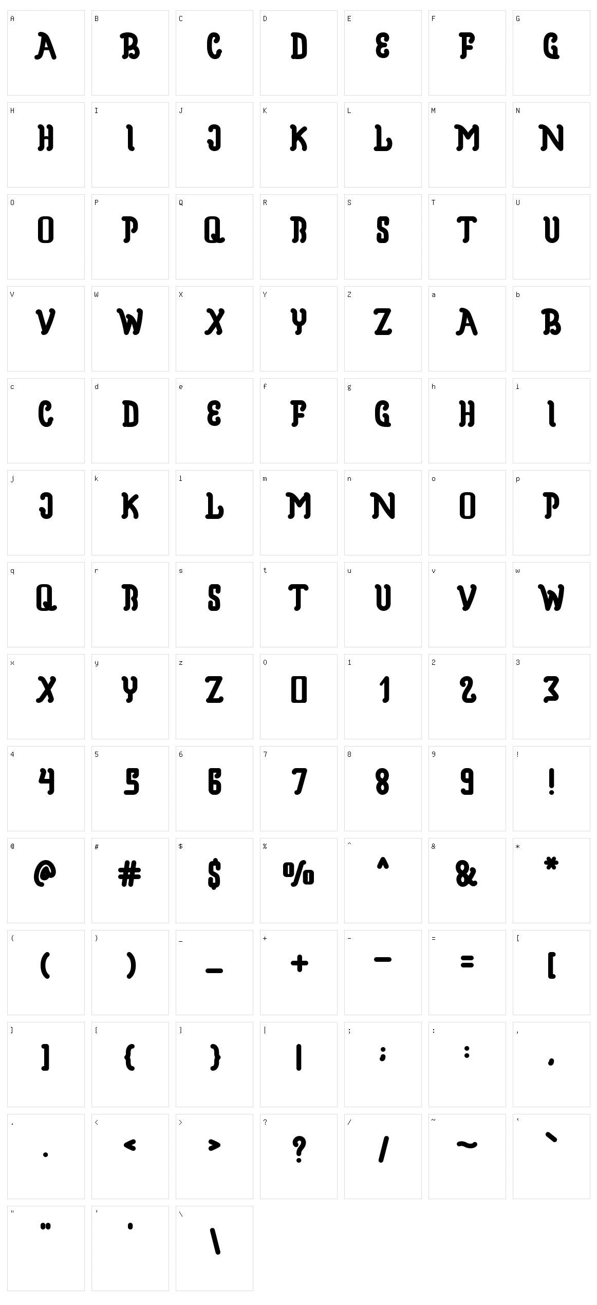 Believer Character Set