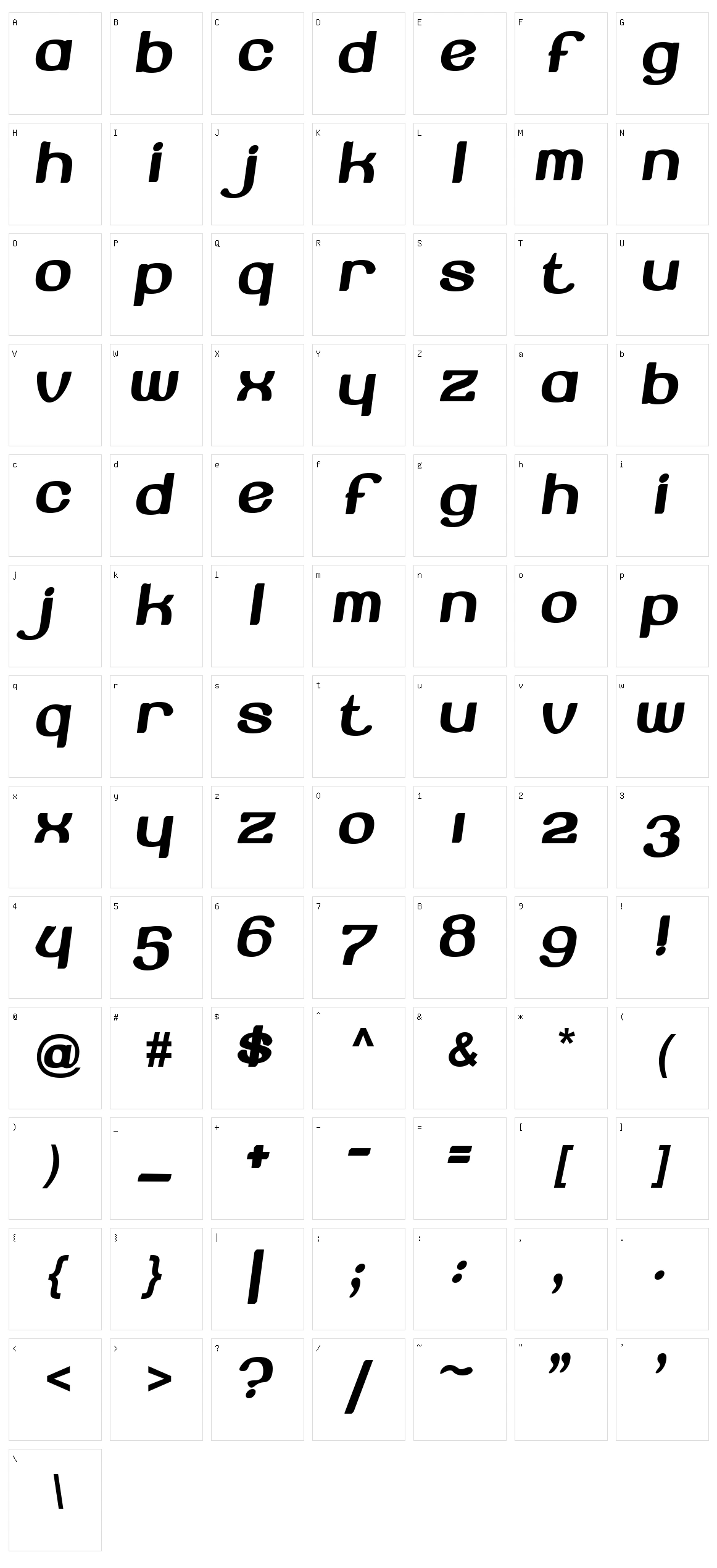 Beroga Character Set