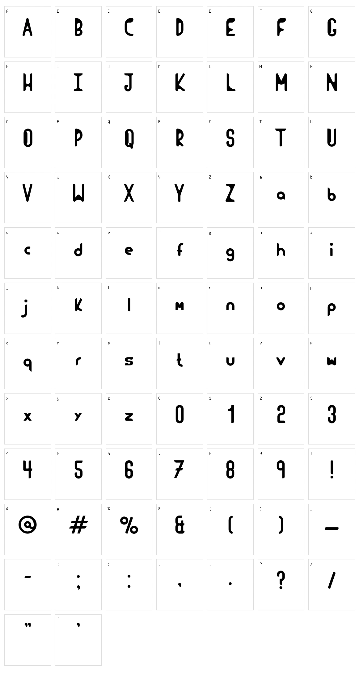 Blob Sans Character Set