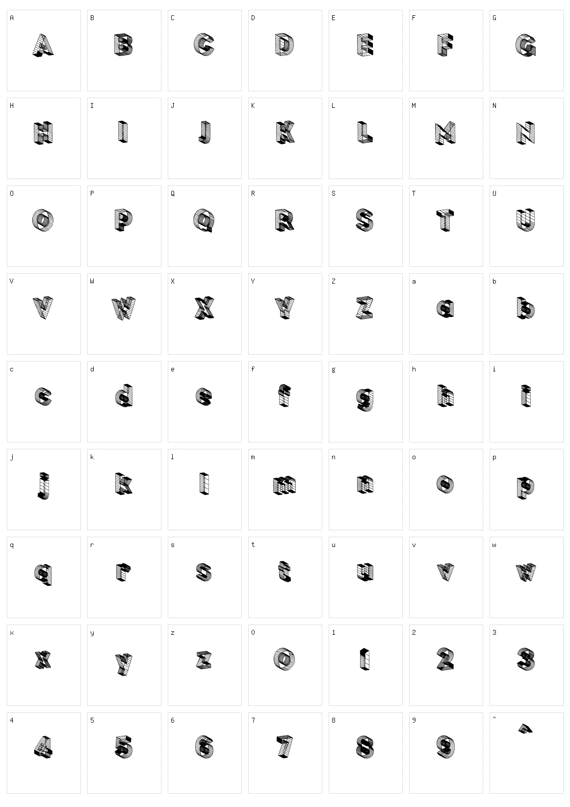 Blockchain Character Set