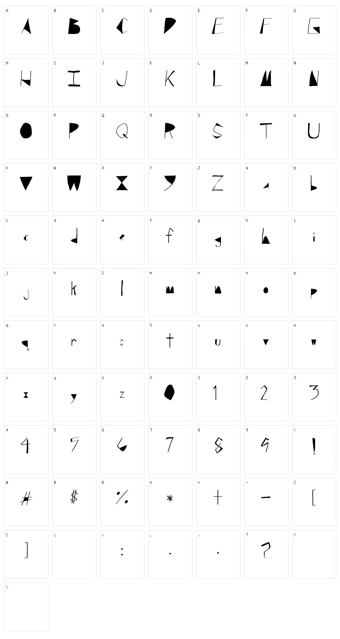 Blocked Character Set