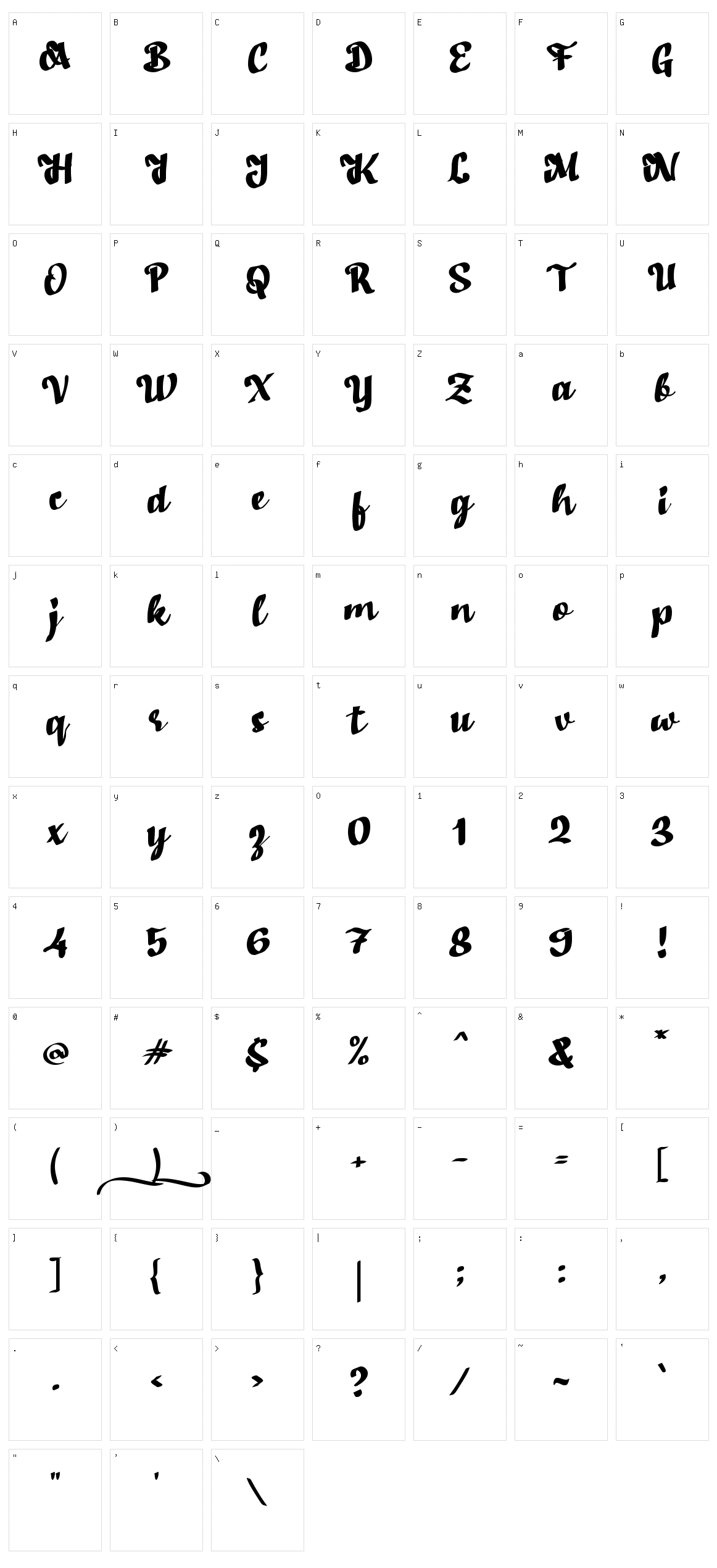 b Banyu Character Set
