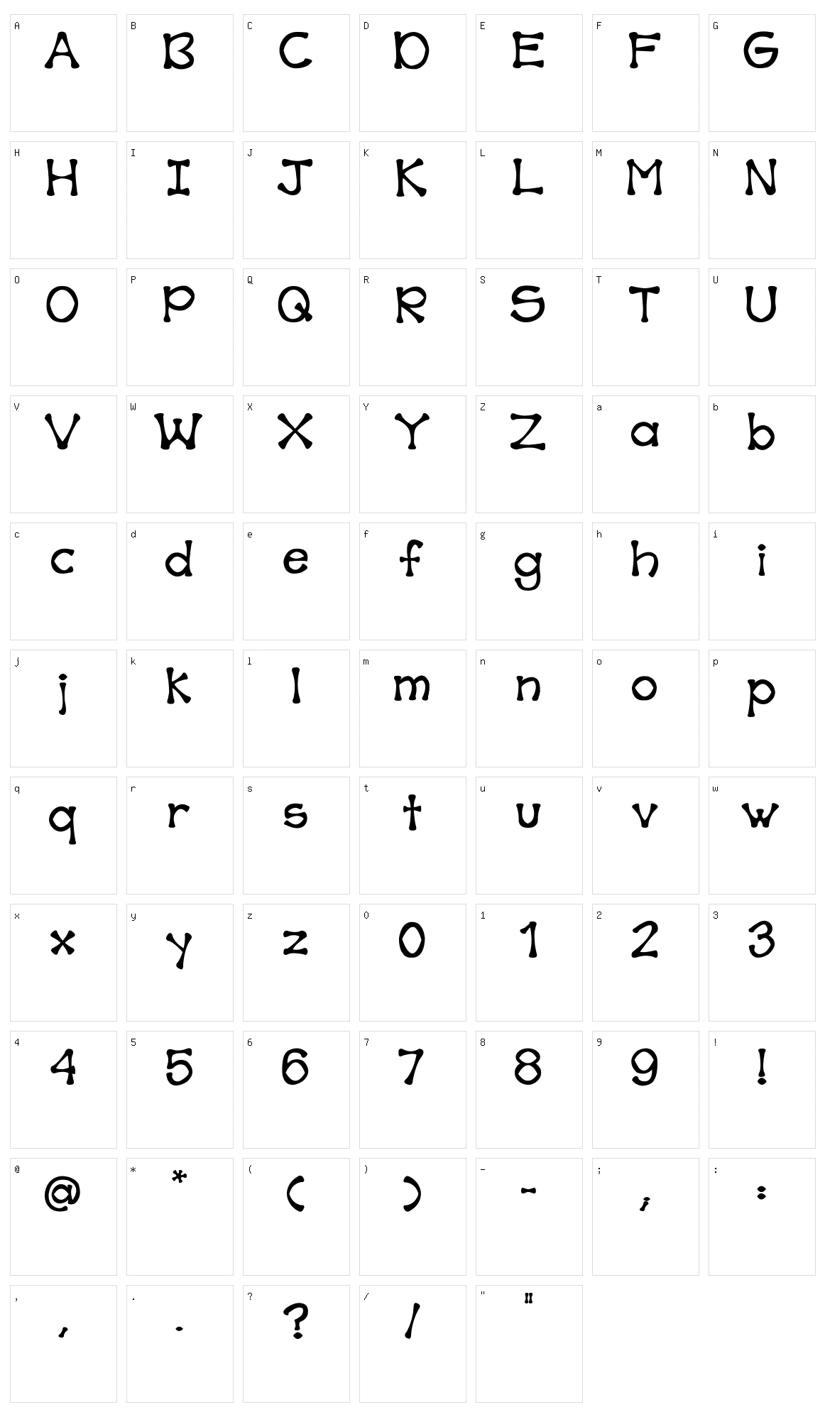BonesFont Character Set