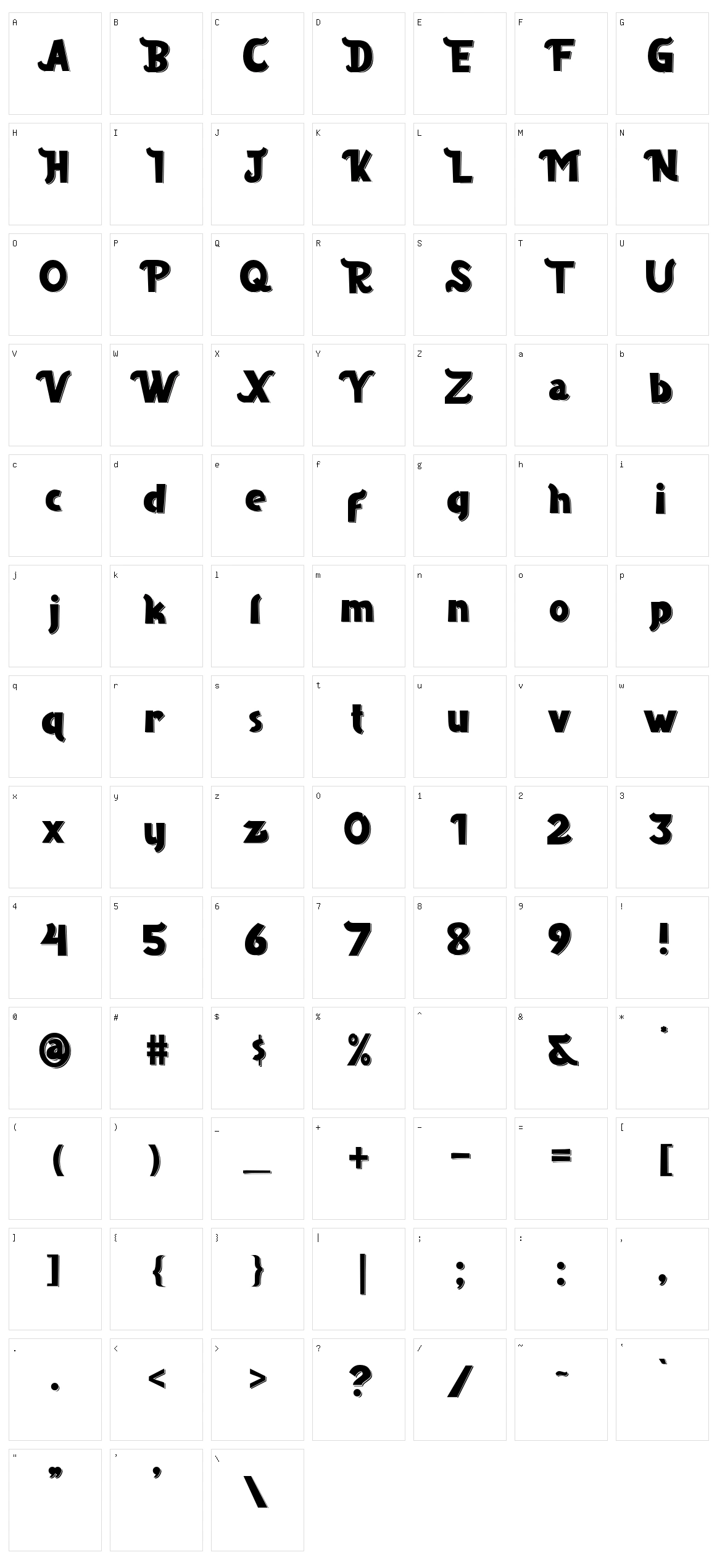 Borju Character Set