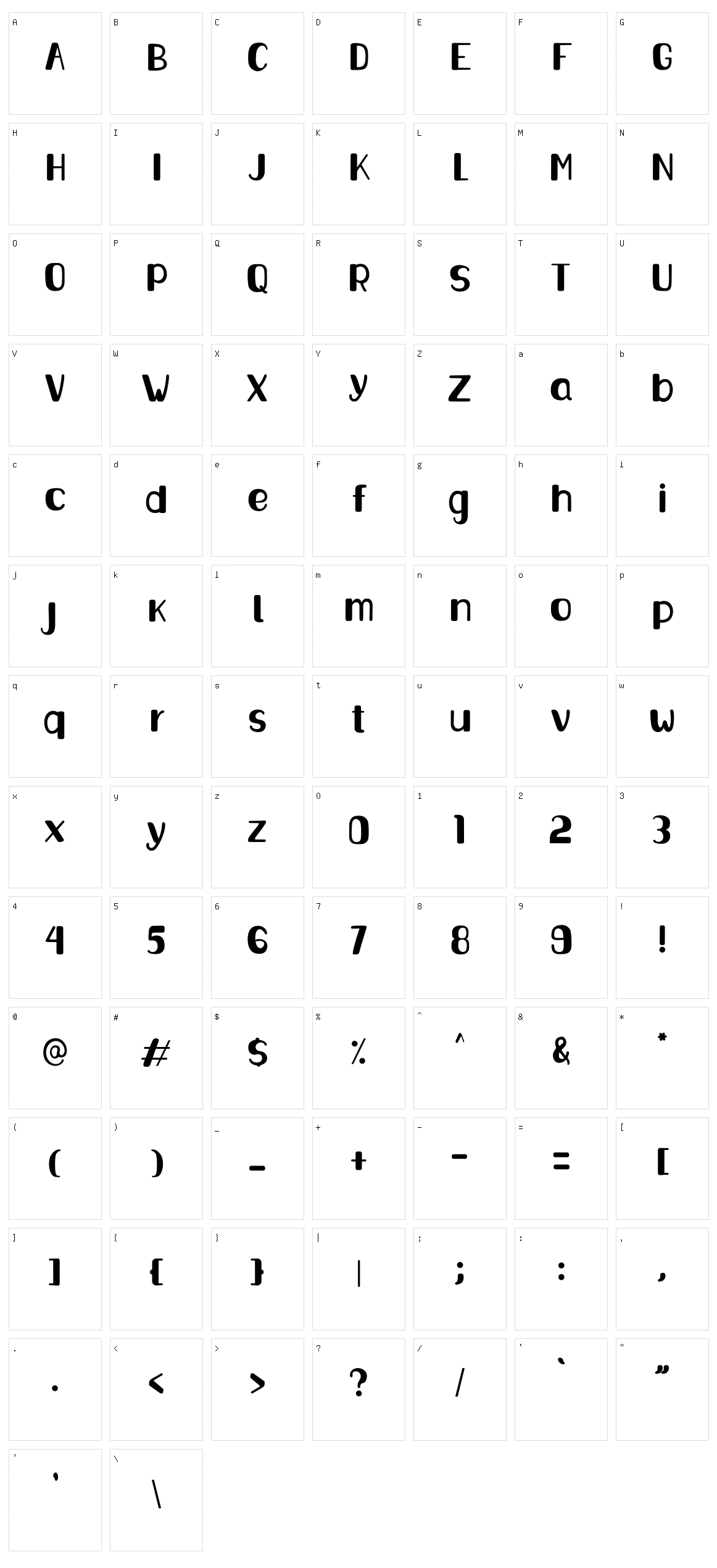 Bornywale Character Set