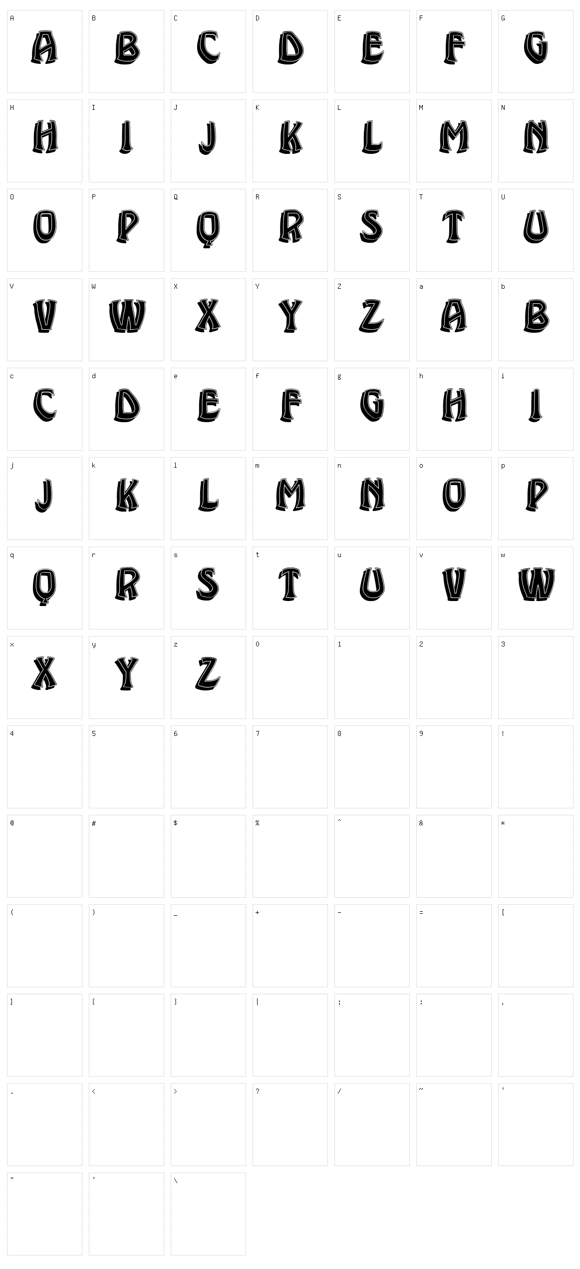 Brassica Character Set