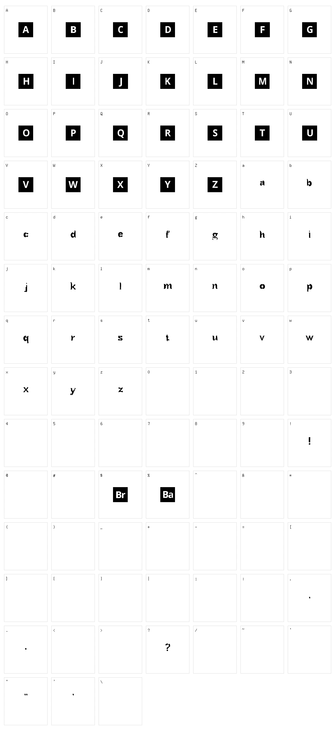 Breaking B Character Set