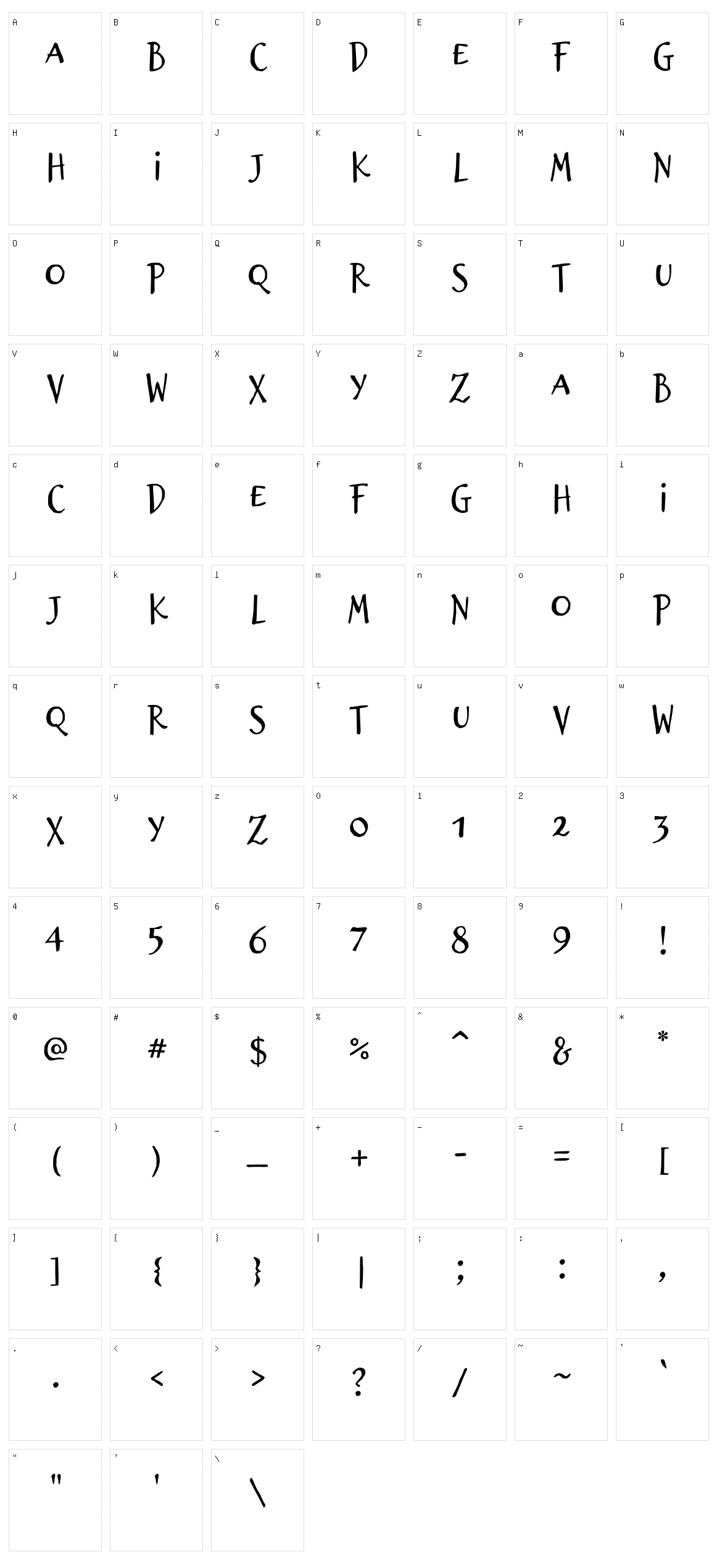 Brizel Character Set