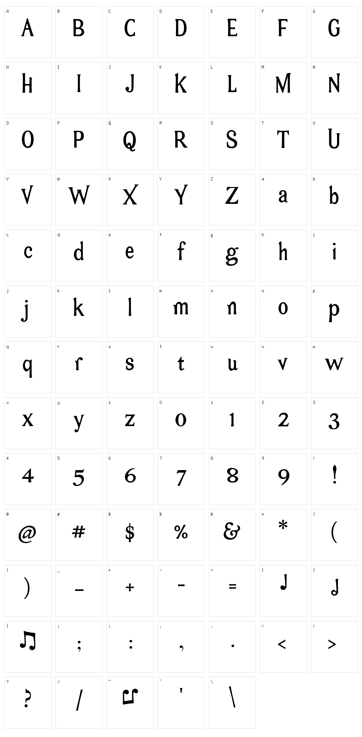 Bromato Character Set