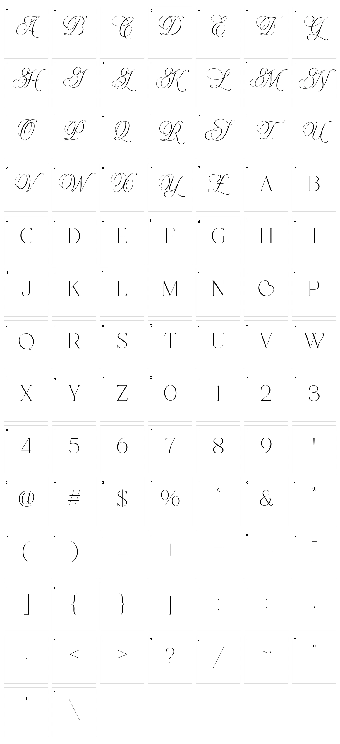Bromawo Character Set