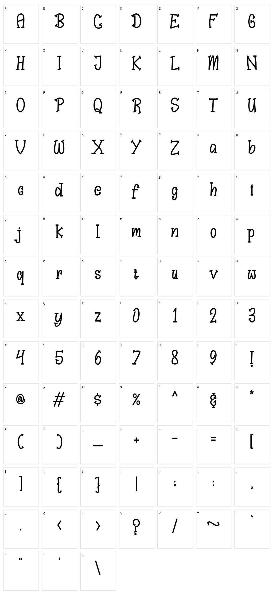 Bungah Character Set