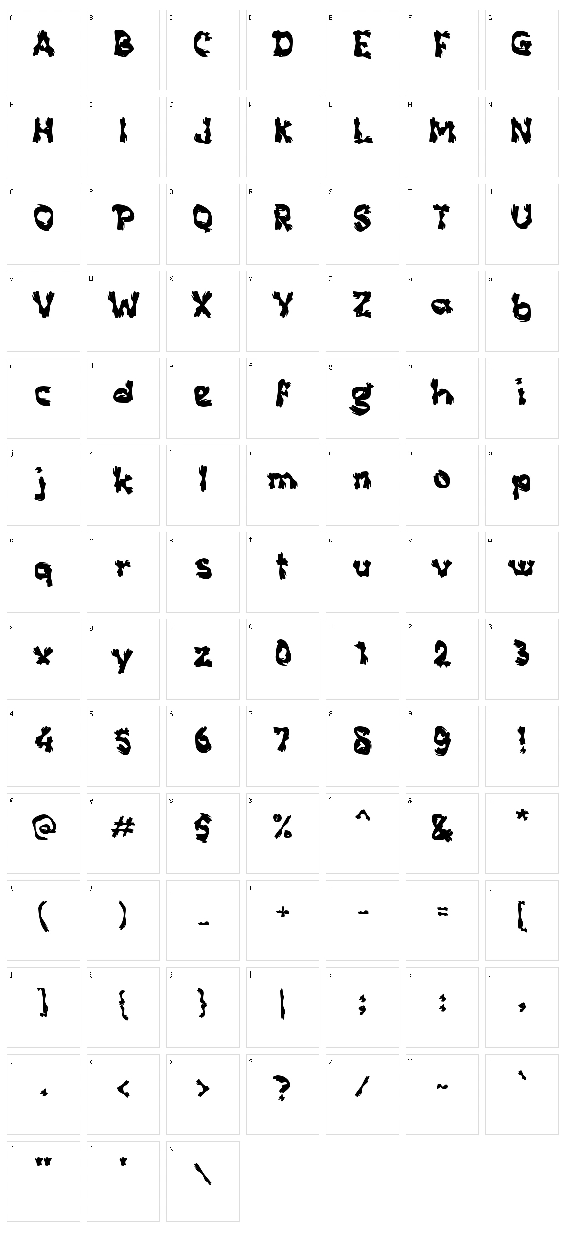 c Cendet Character Set