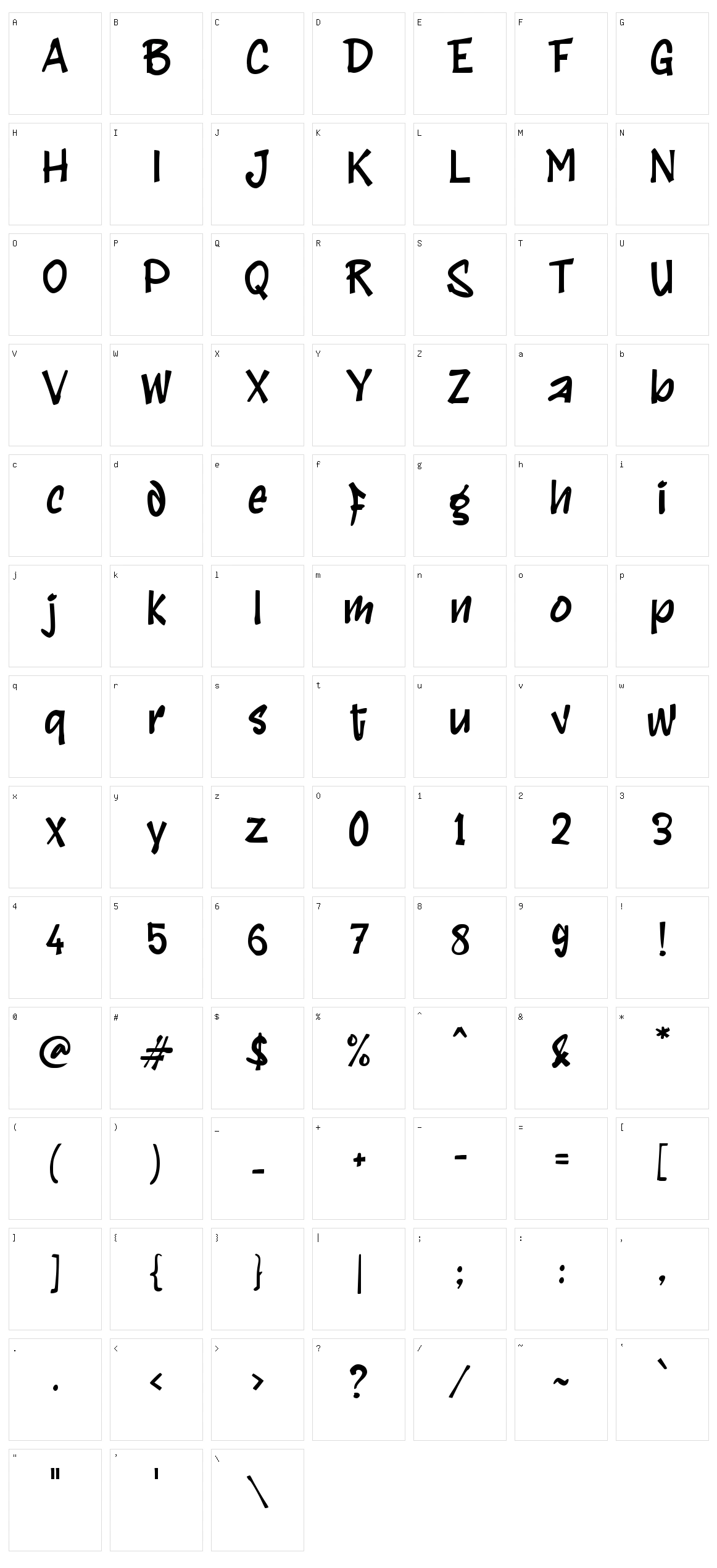 c Cuek Character Set