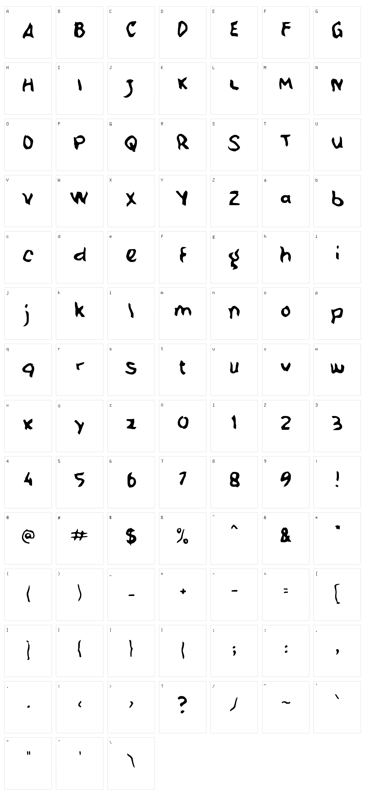 c Cungkring Character Set