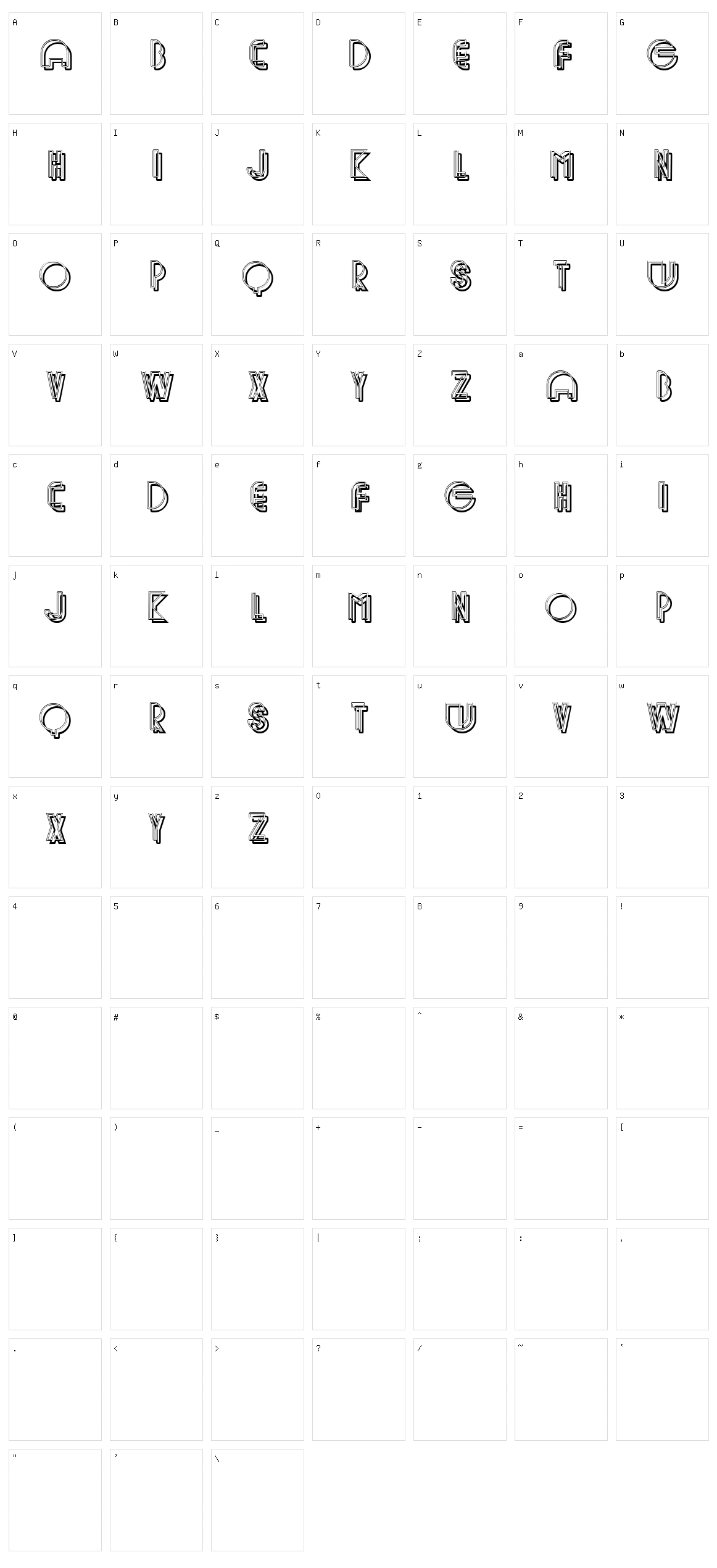 Cablegram Character Set