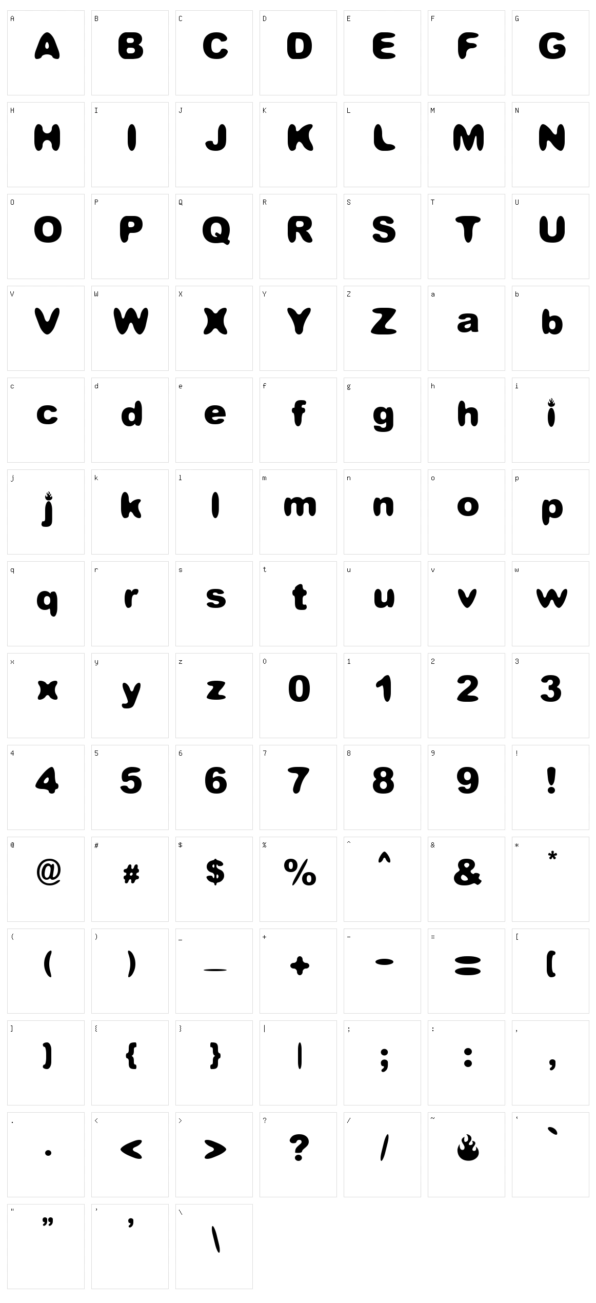 Candelita Character Set