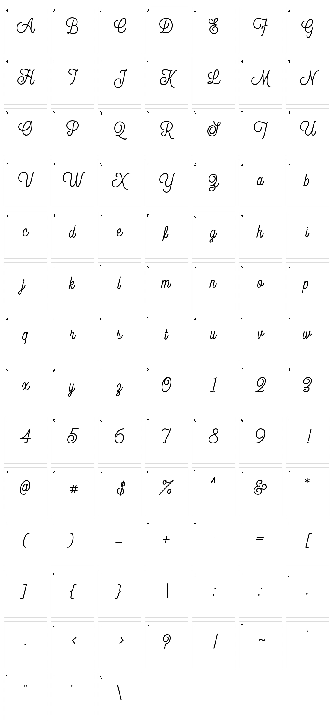Thirdlone Character Set