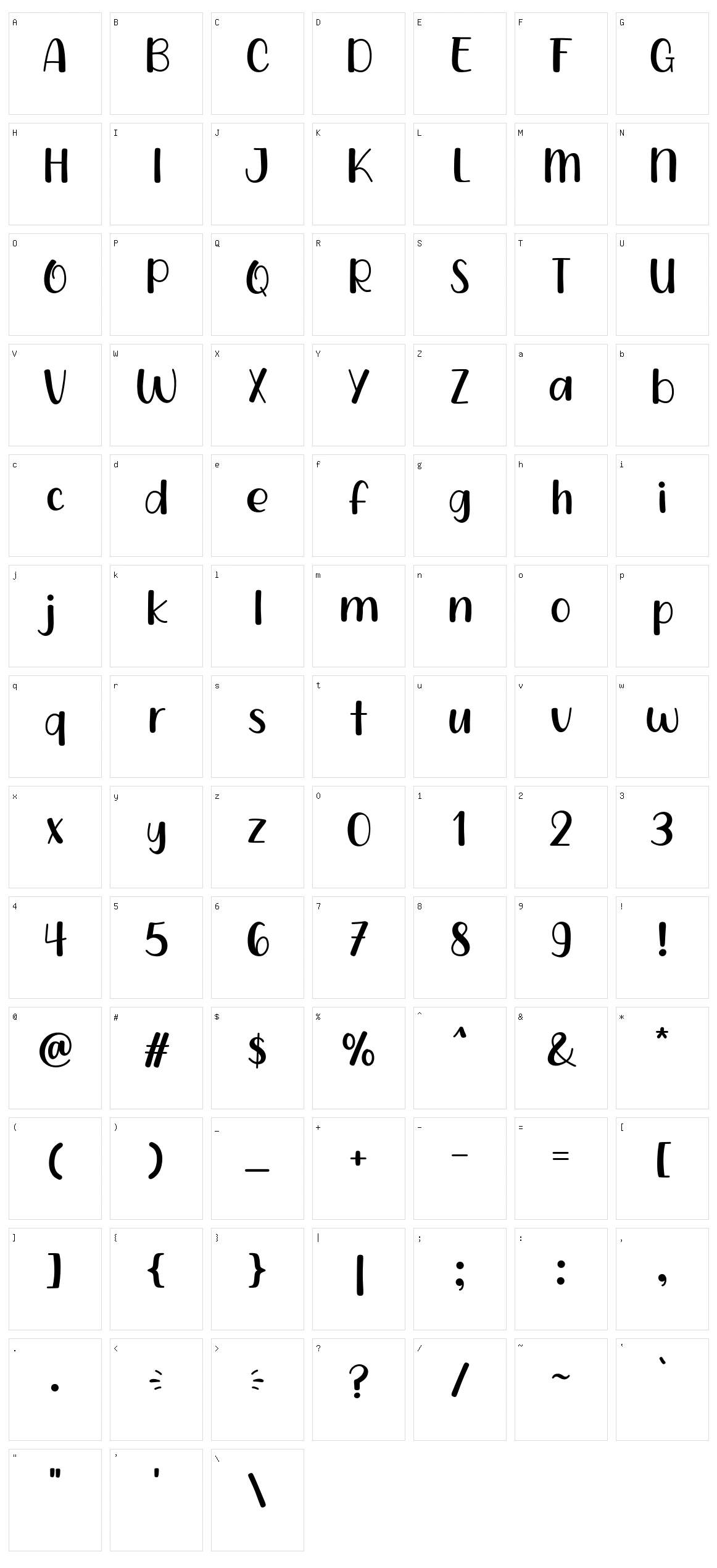 Catread Character Set